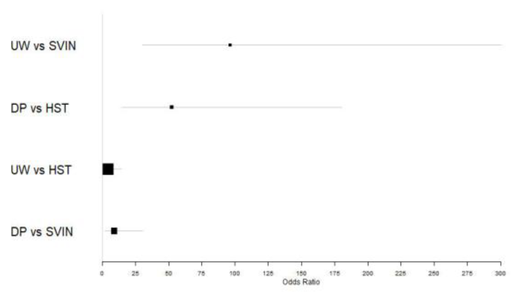 Preprints 213791 g005 Preprints 213791 g005