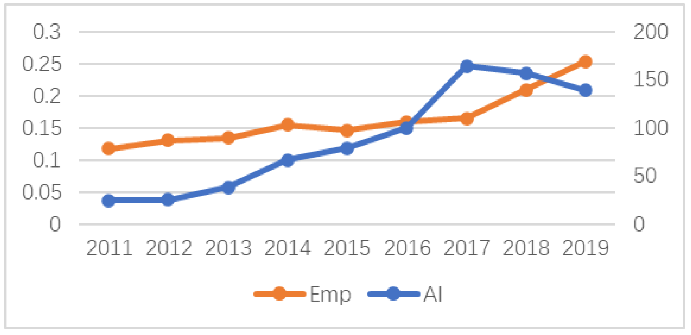 Preprints 143802 g001