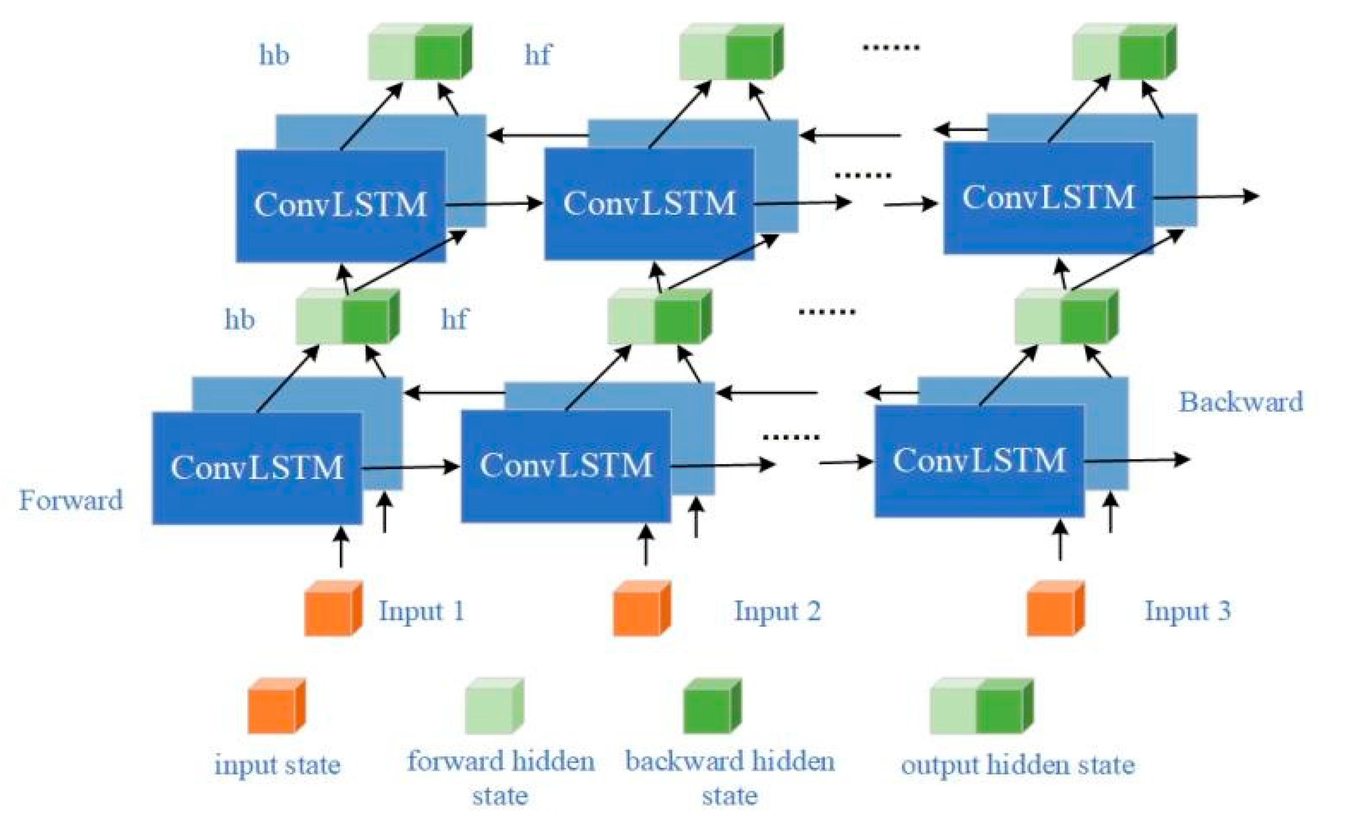 Preprints 205339 g002 Preprints 205339 g002