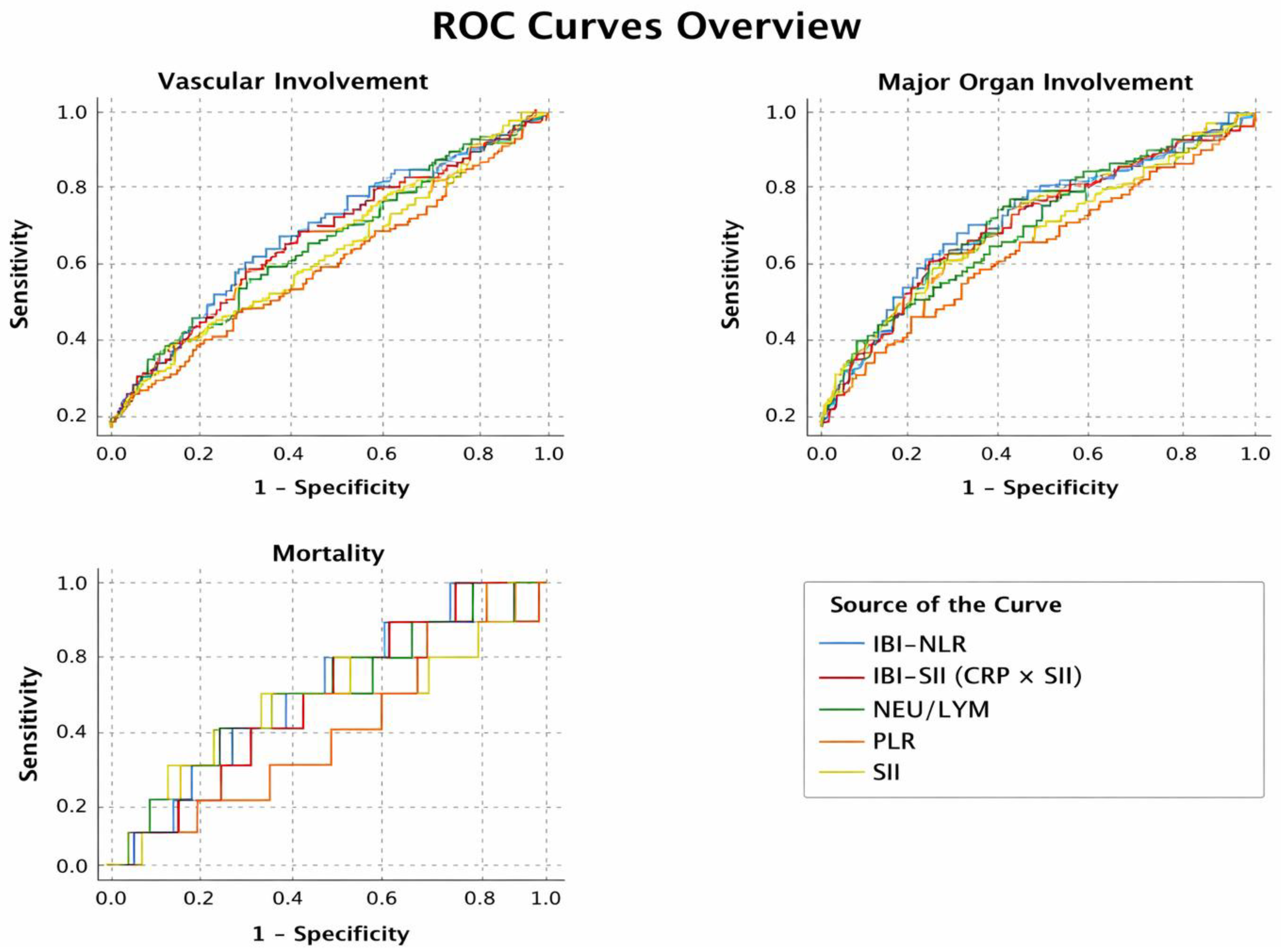 Preprints 195206 g001