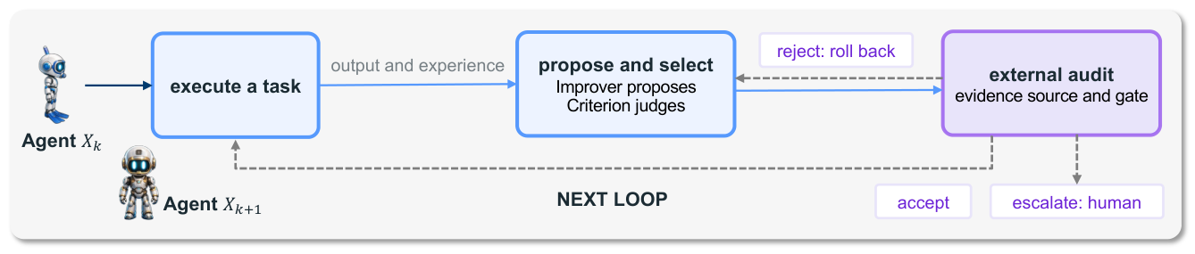 Preprints 231607 g002 Preprints 231607 g002