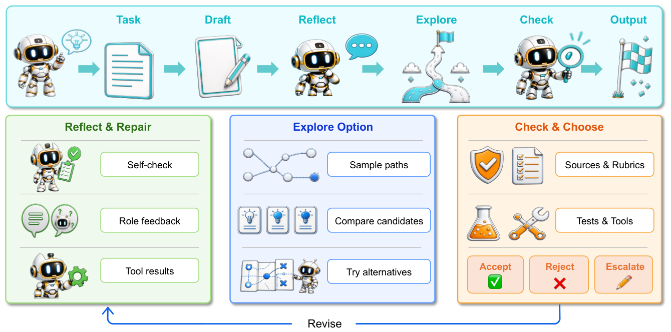 Preprints 231607 g004 Preprints 231607 g004