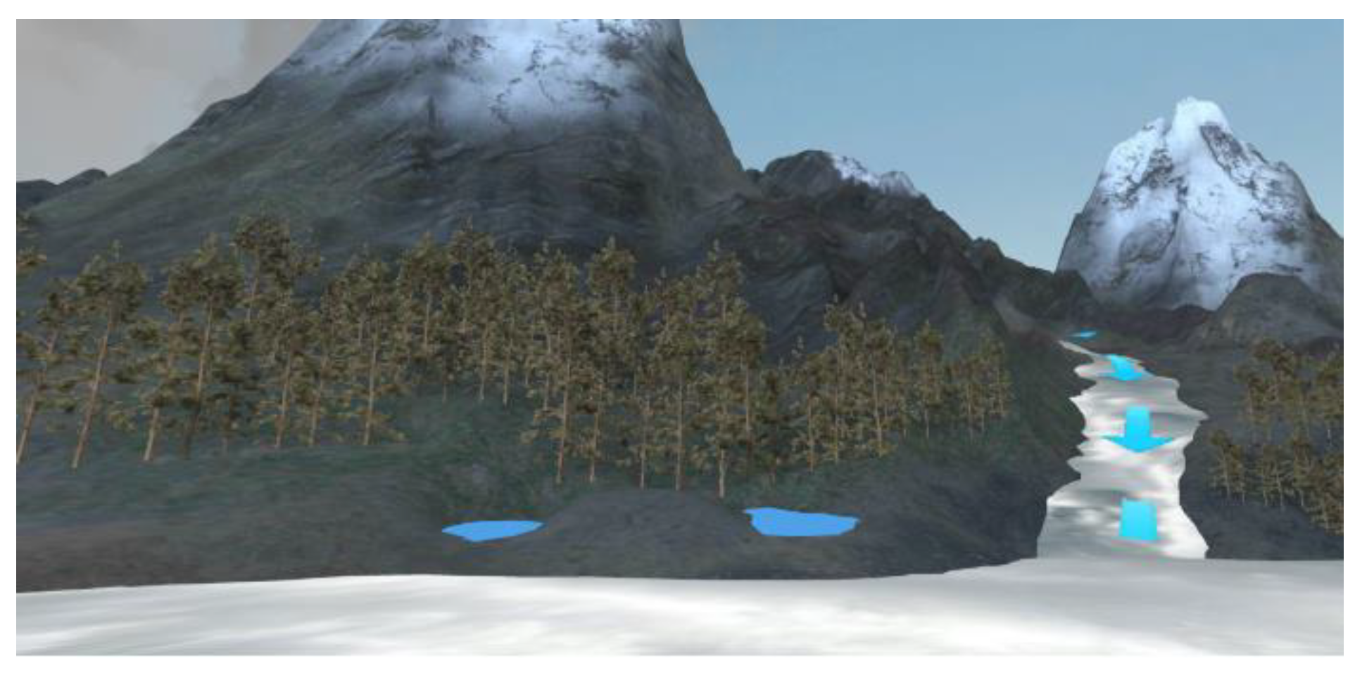 Preprints 178592 g003