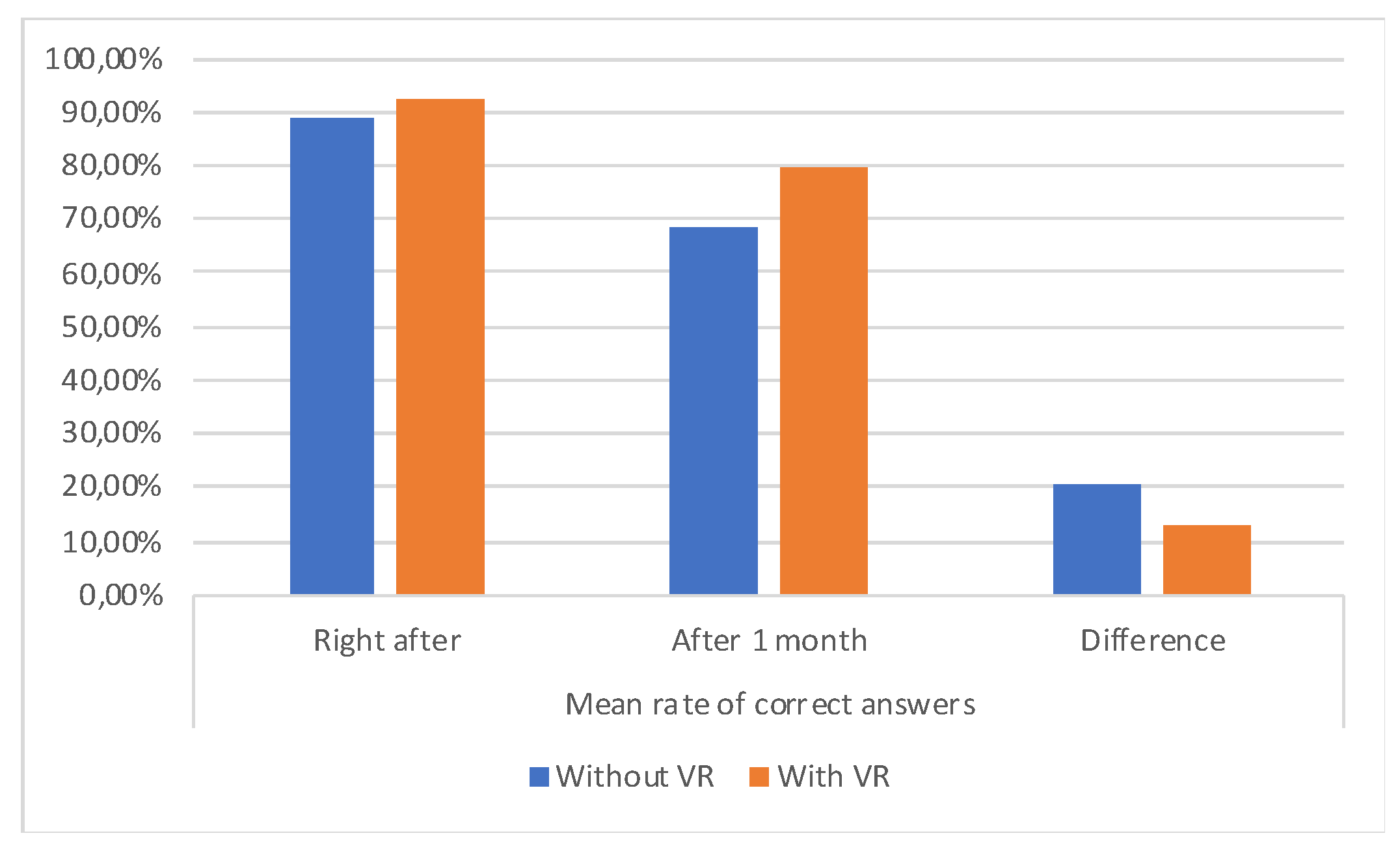 Preprints 178592 g004