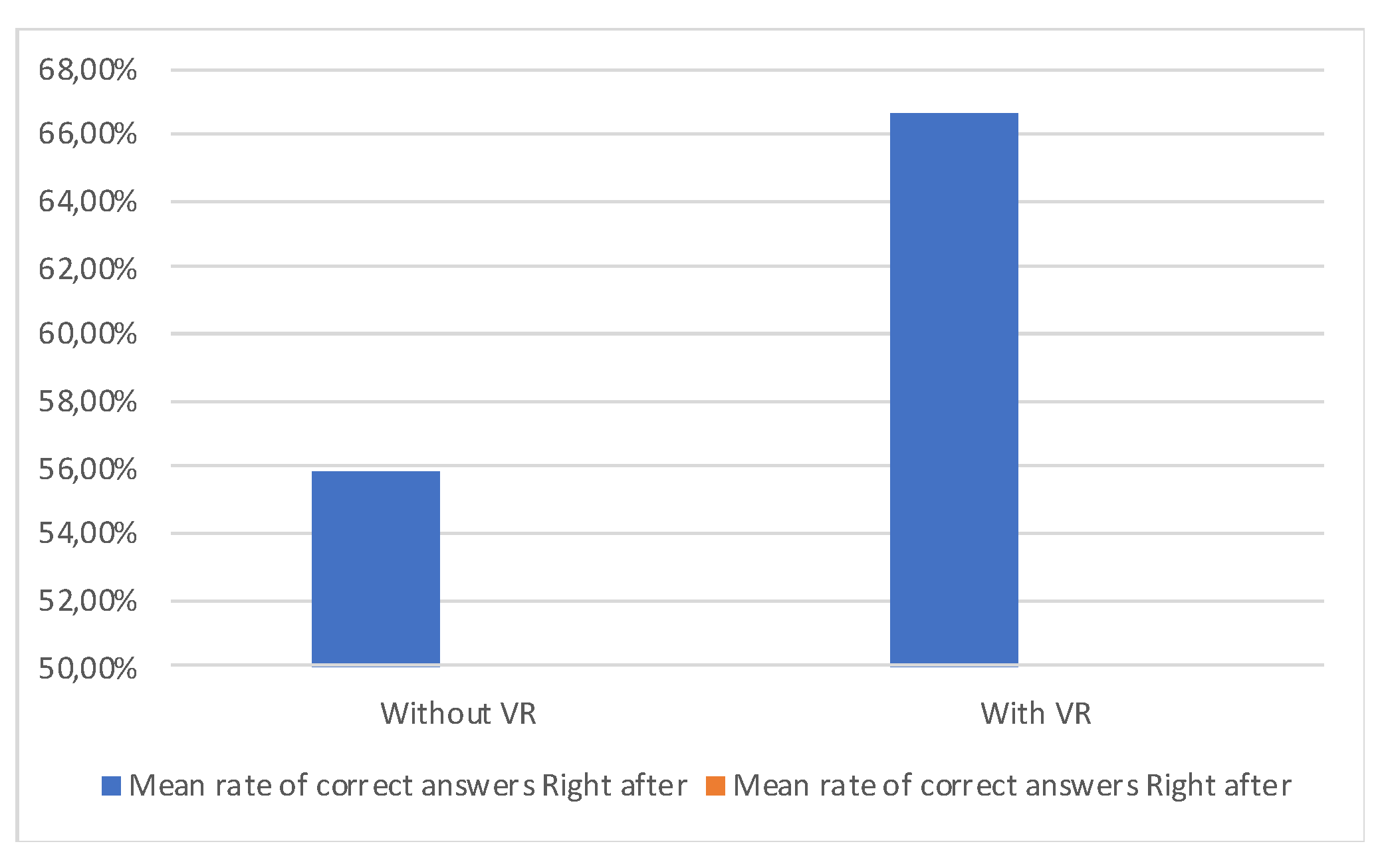 Preprints 178592 g008