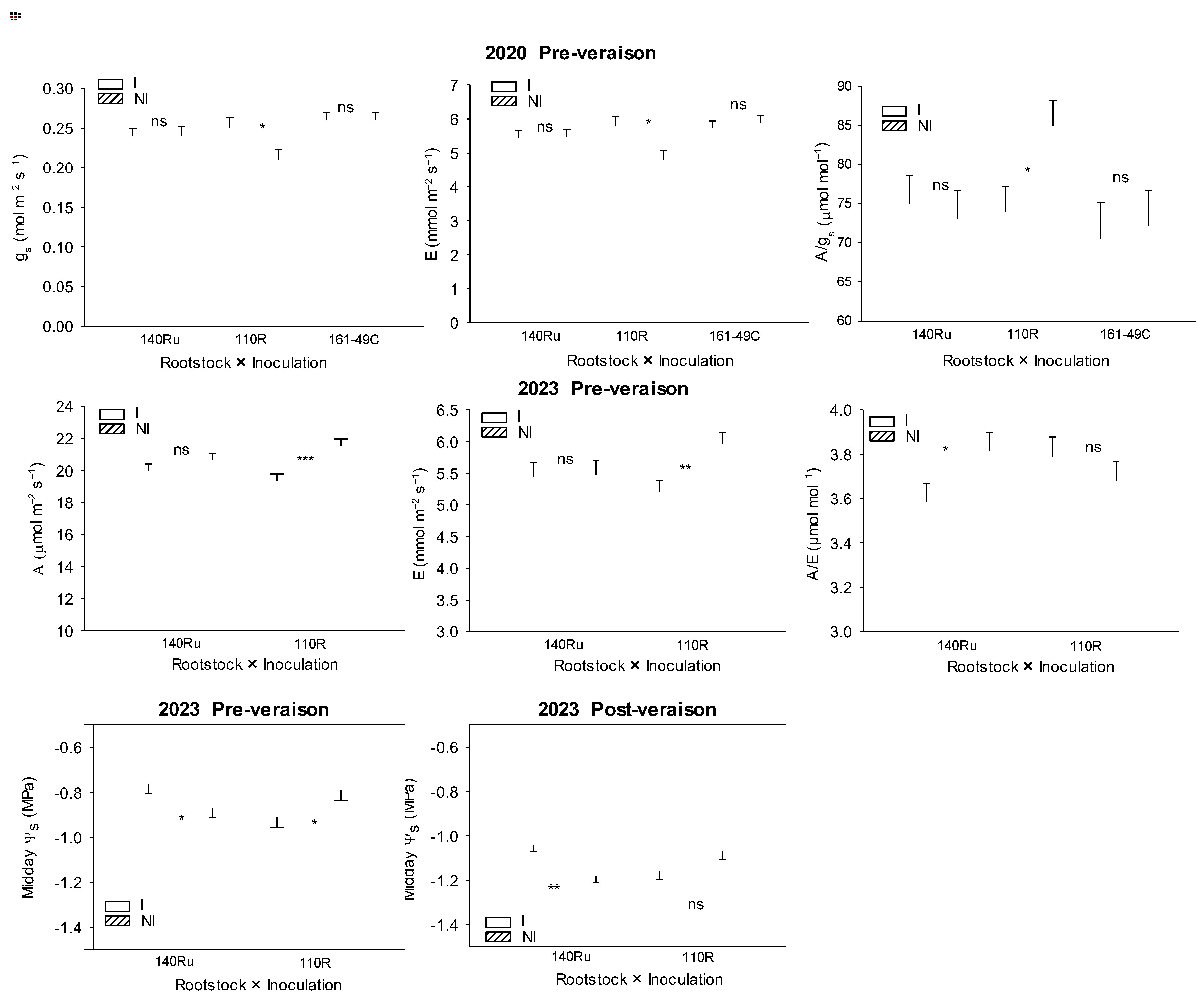 Preprints 178026 g010