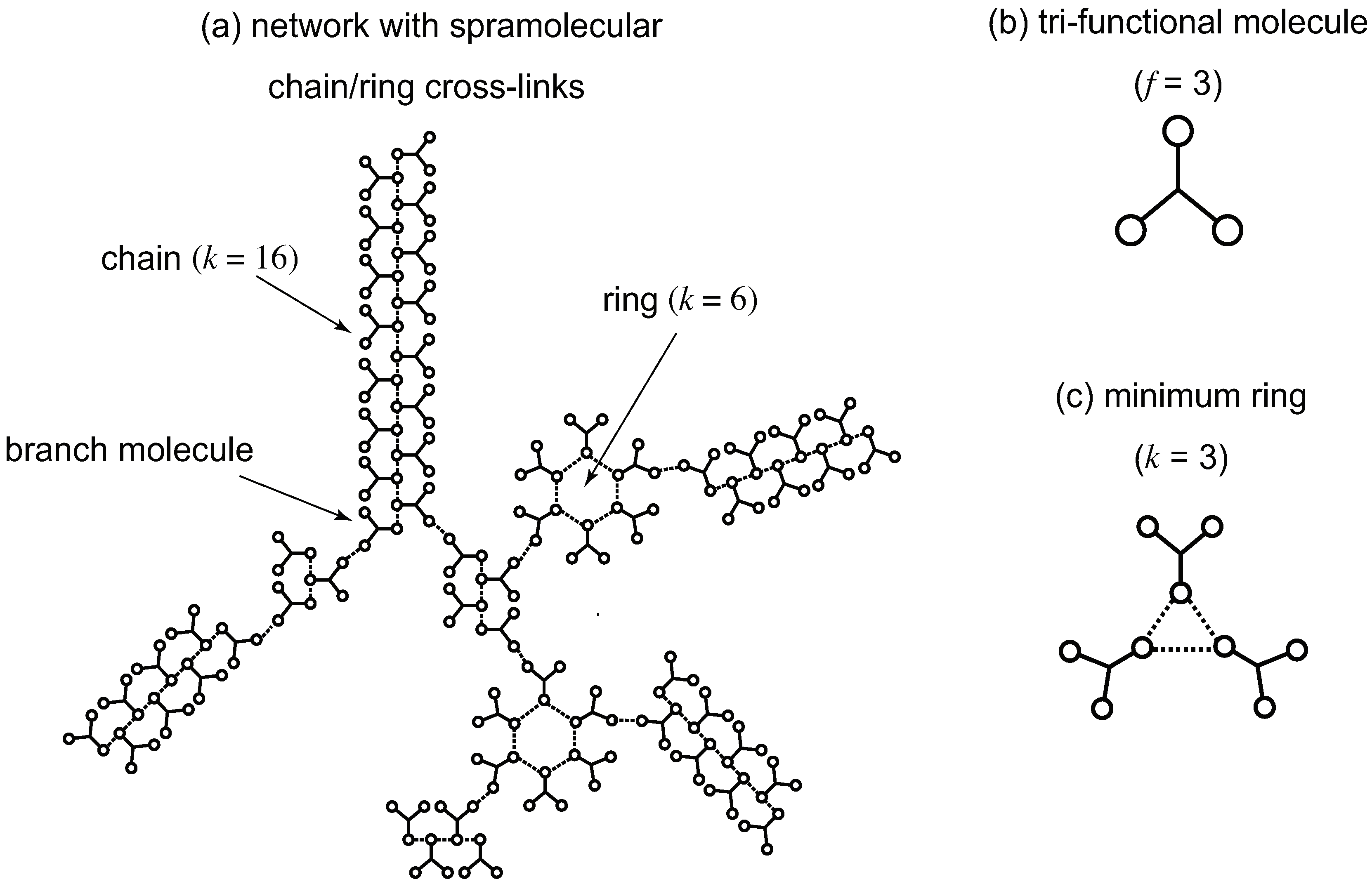 Preprints 85742 g001
