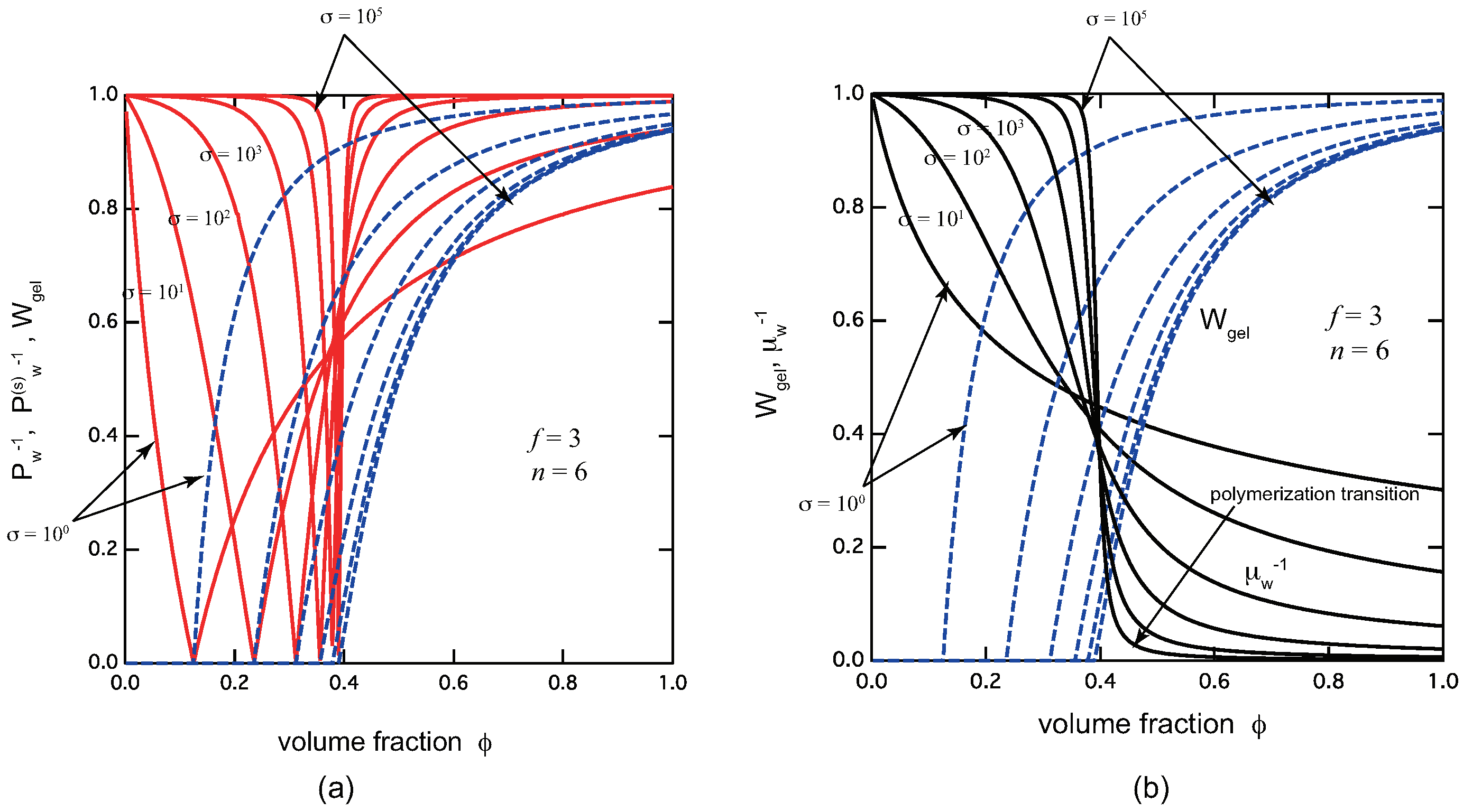Preprints 85742 g004