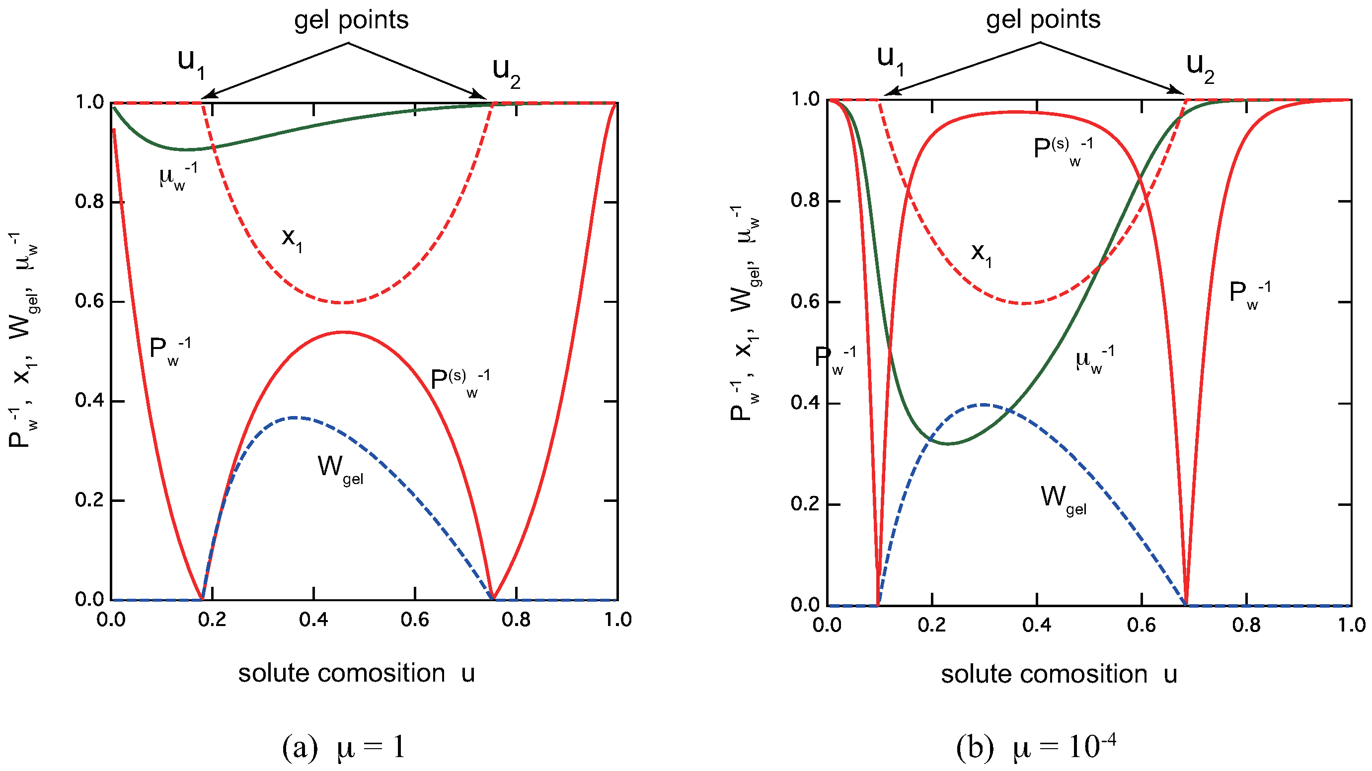 Preprints 85742 g008