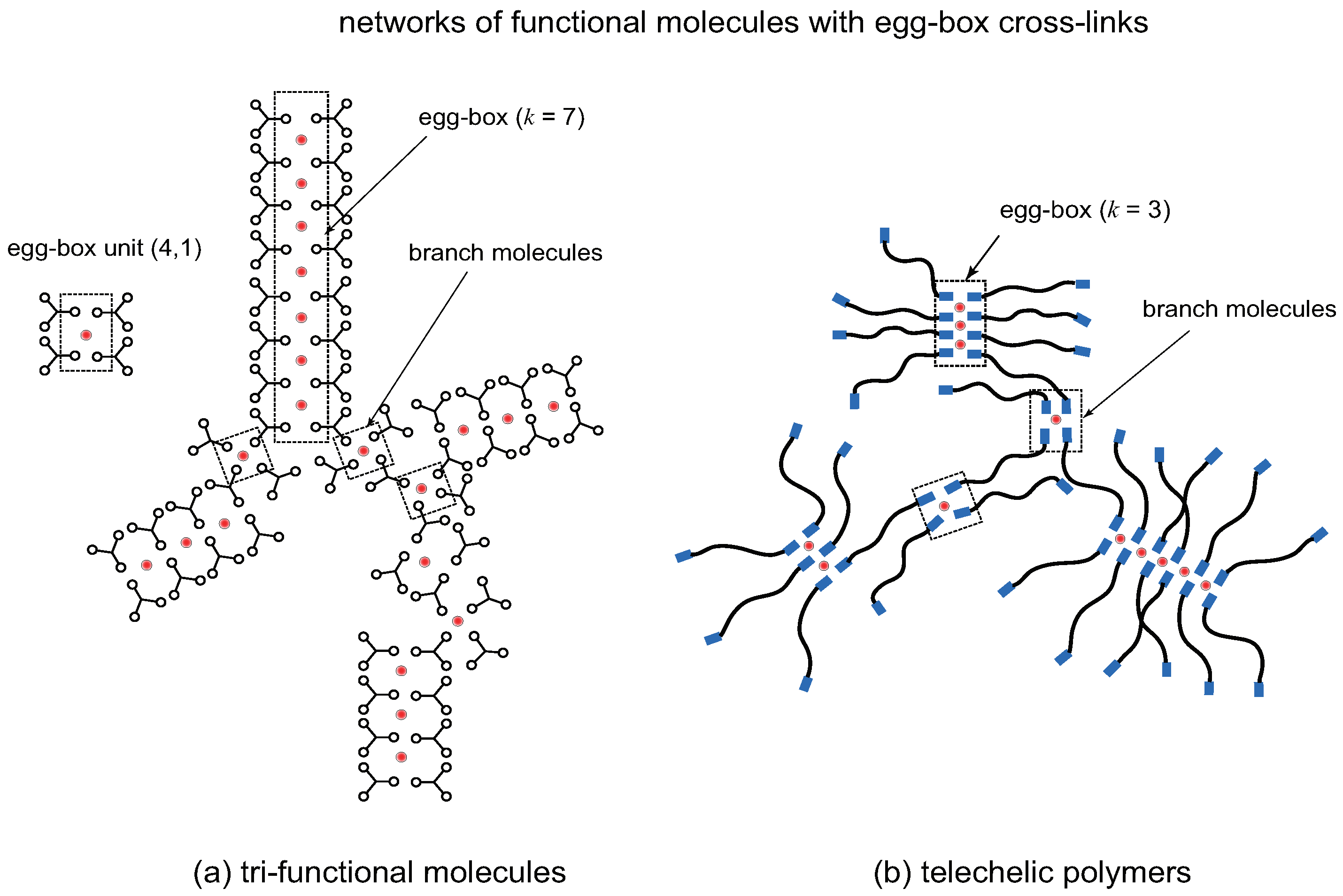 Preprints 85742 g009