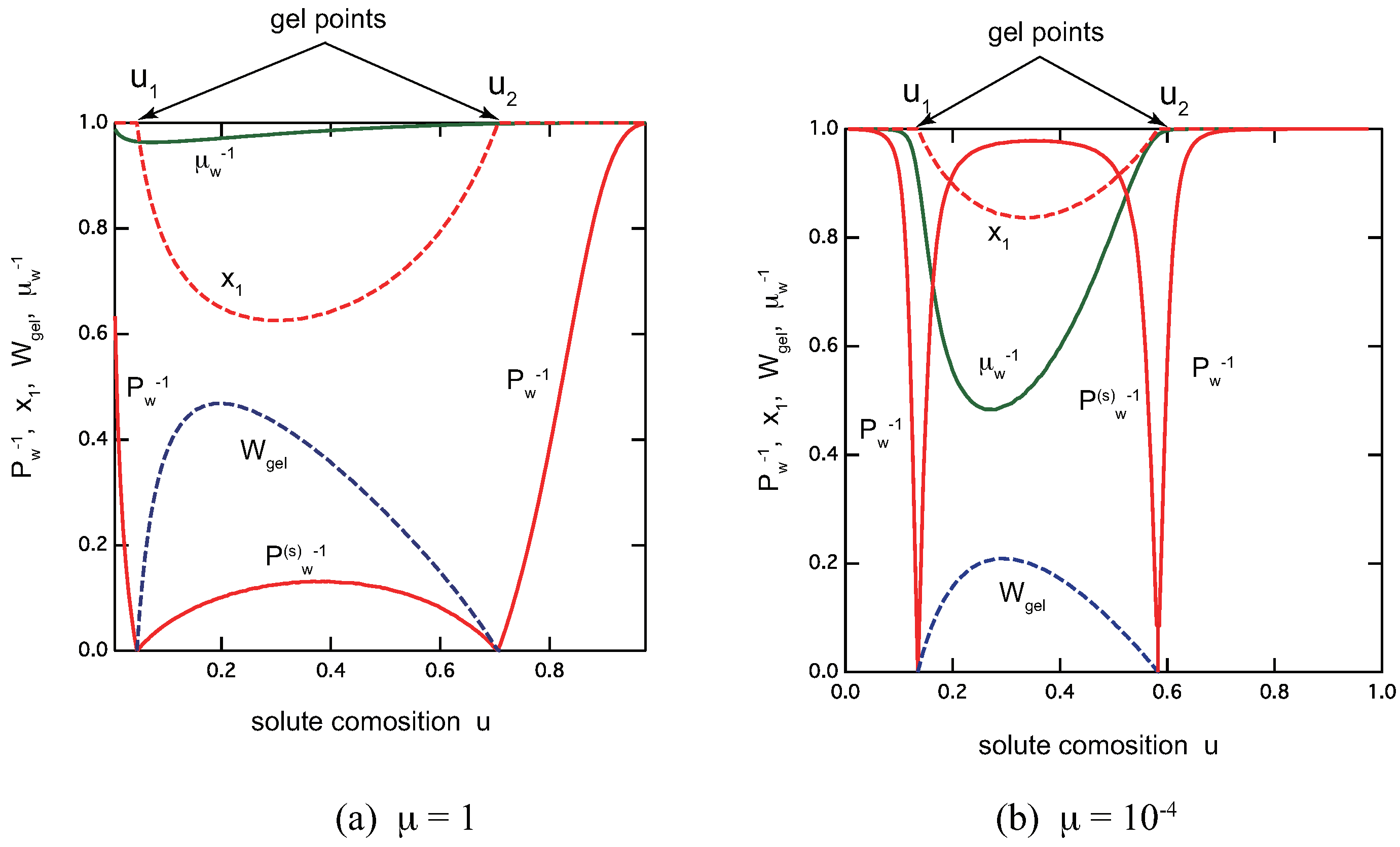 Preprints 85742 g010