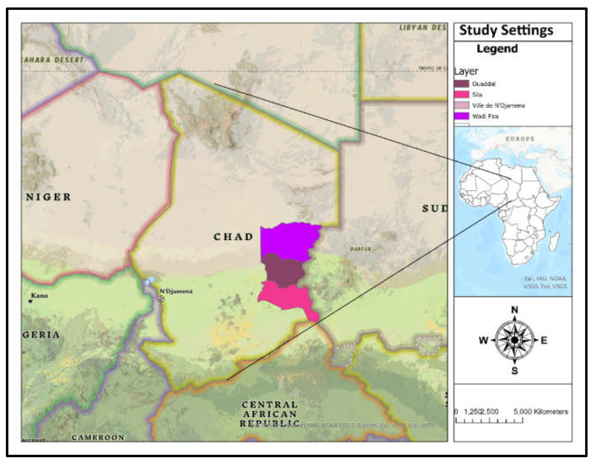 Preprints 186883 g001