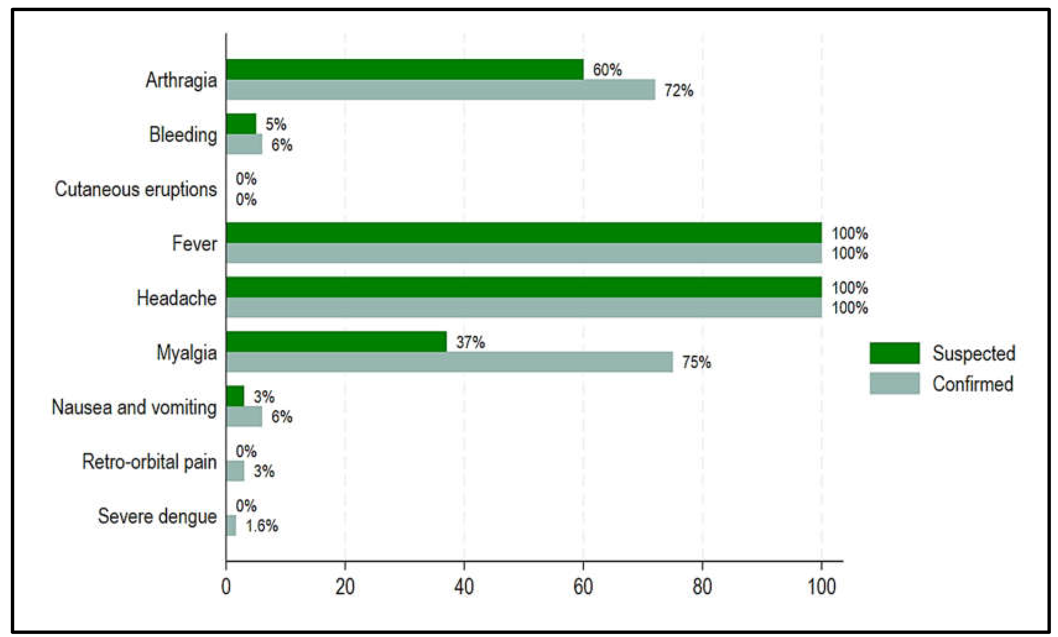 Preprints 186883 g004