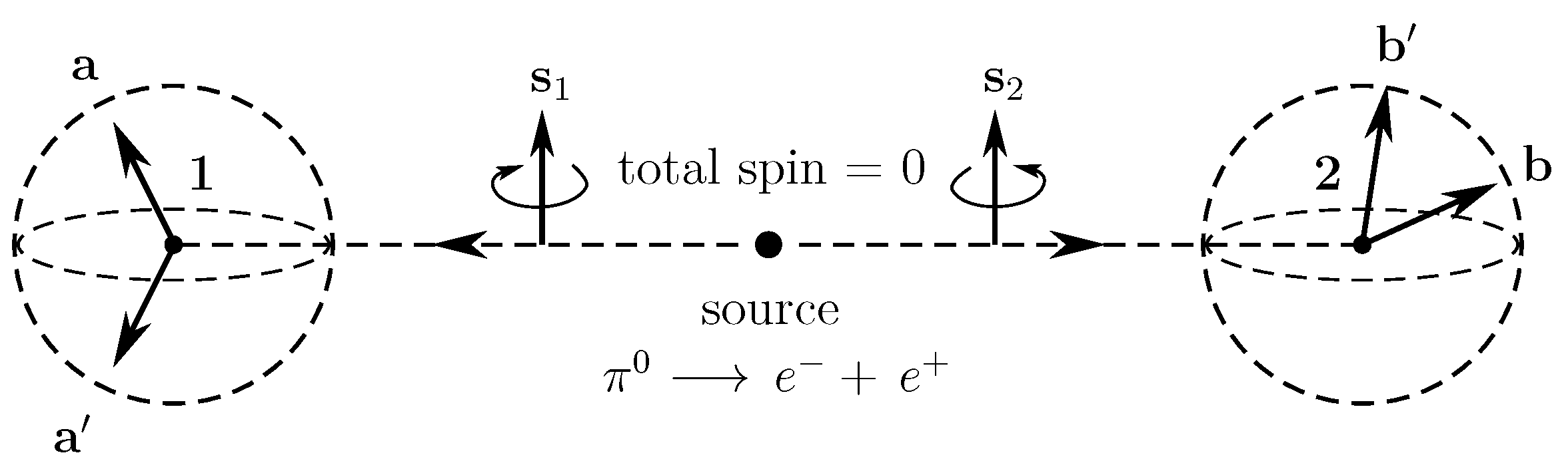 Preprints 73163 g001