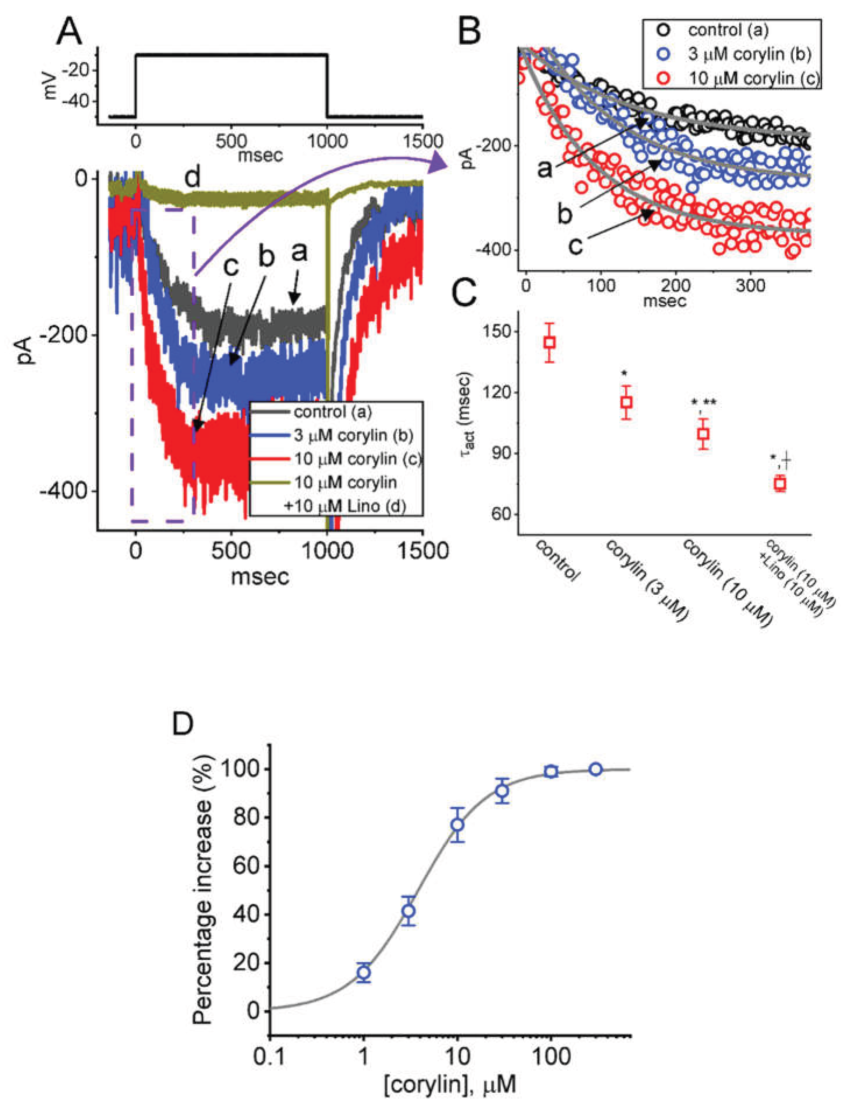 Preprints 204120 g001
