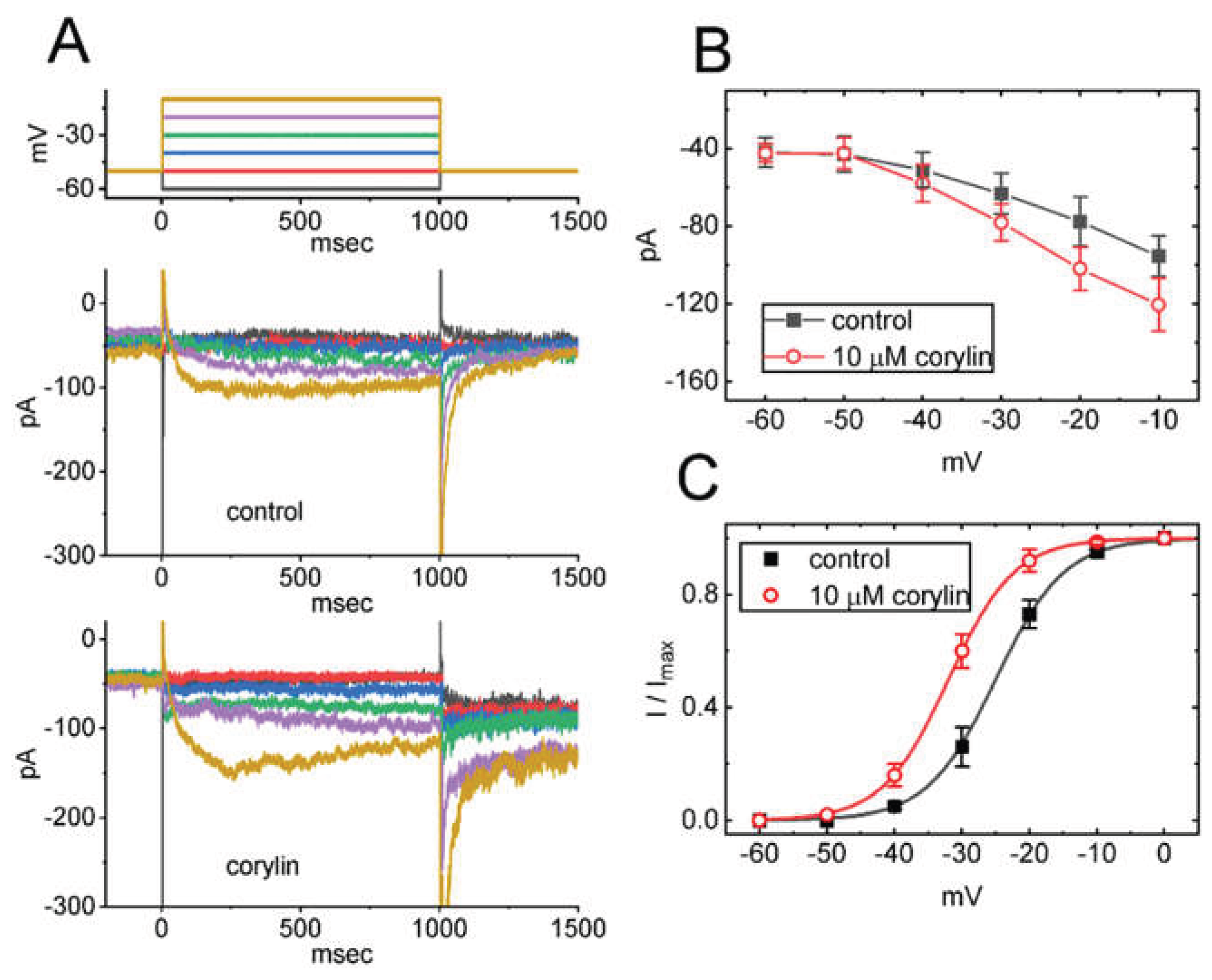 Preprints 204120 g002