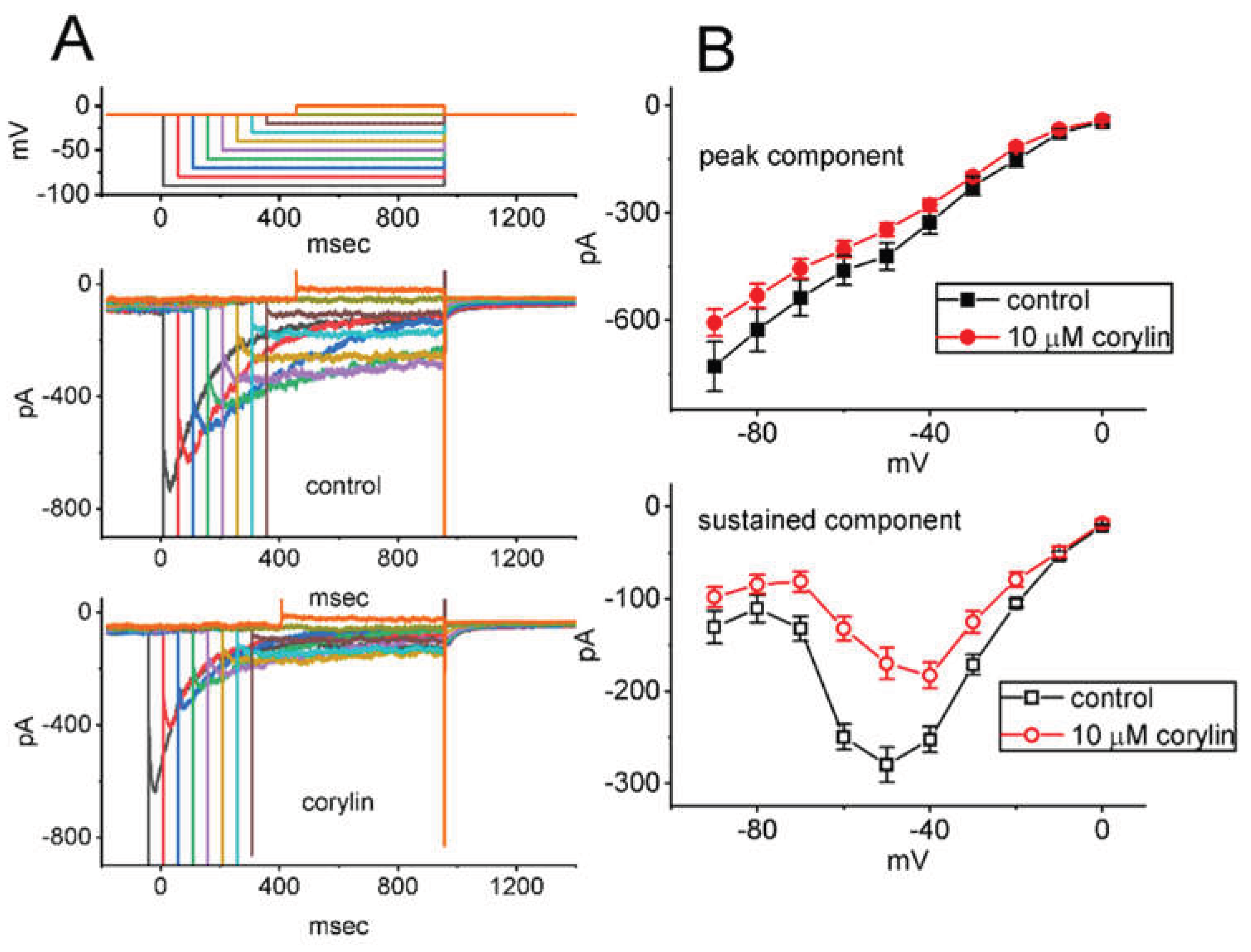 Preprints 204120 g007