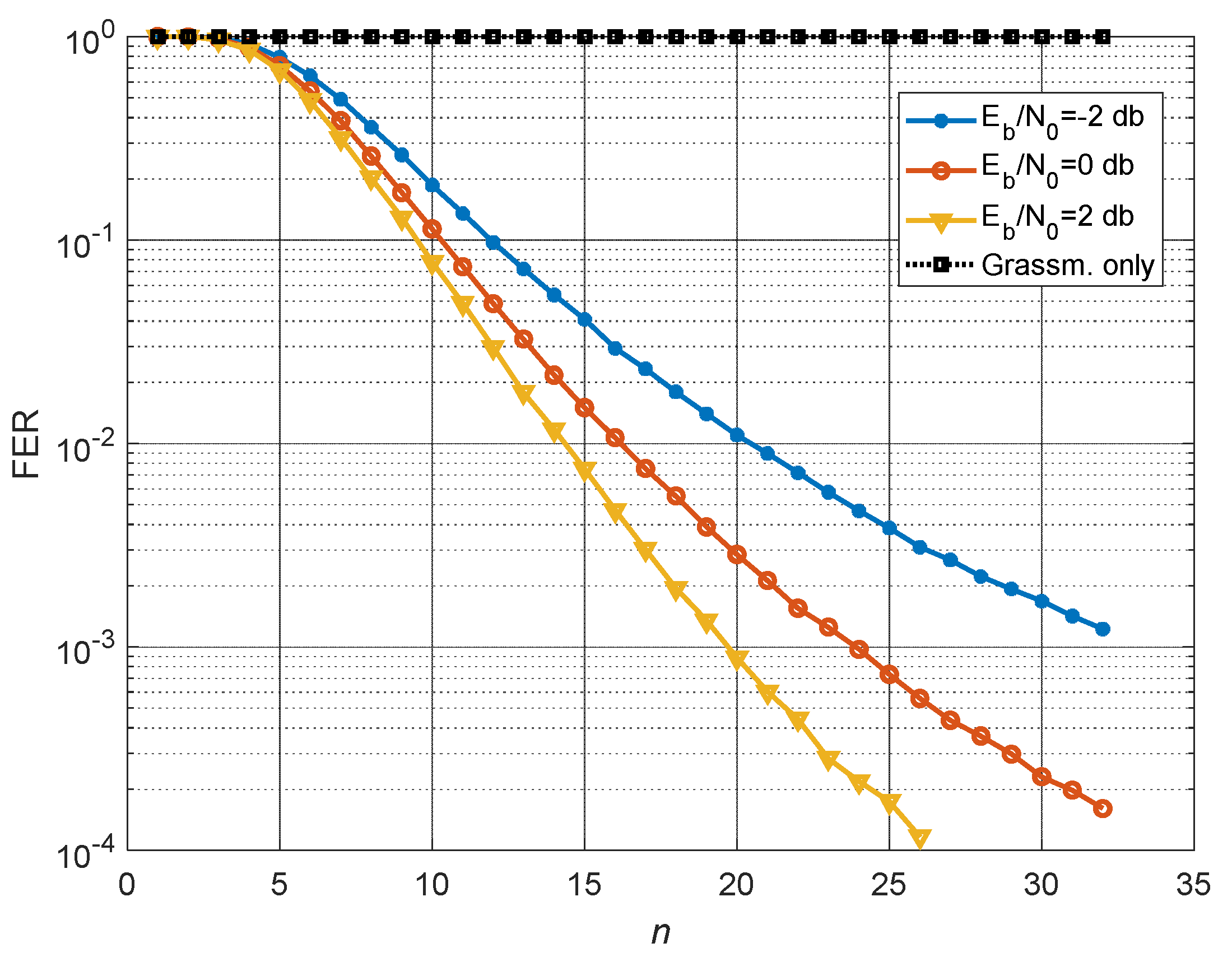 Preprints 145202 g004
