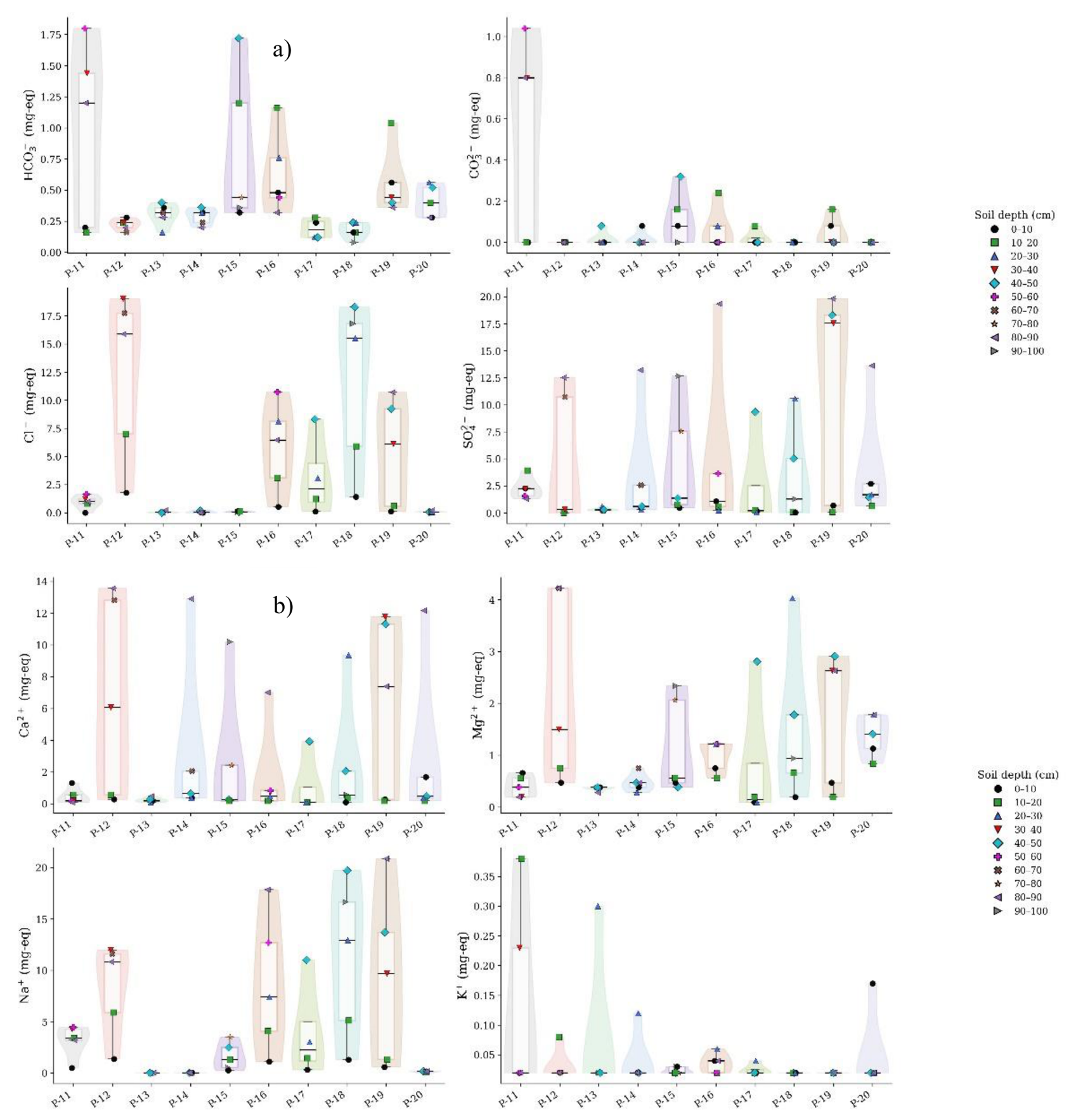 Preprints 216978 g004 Preprints 216978 g004
