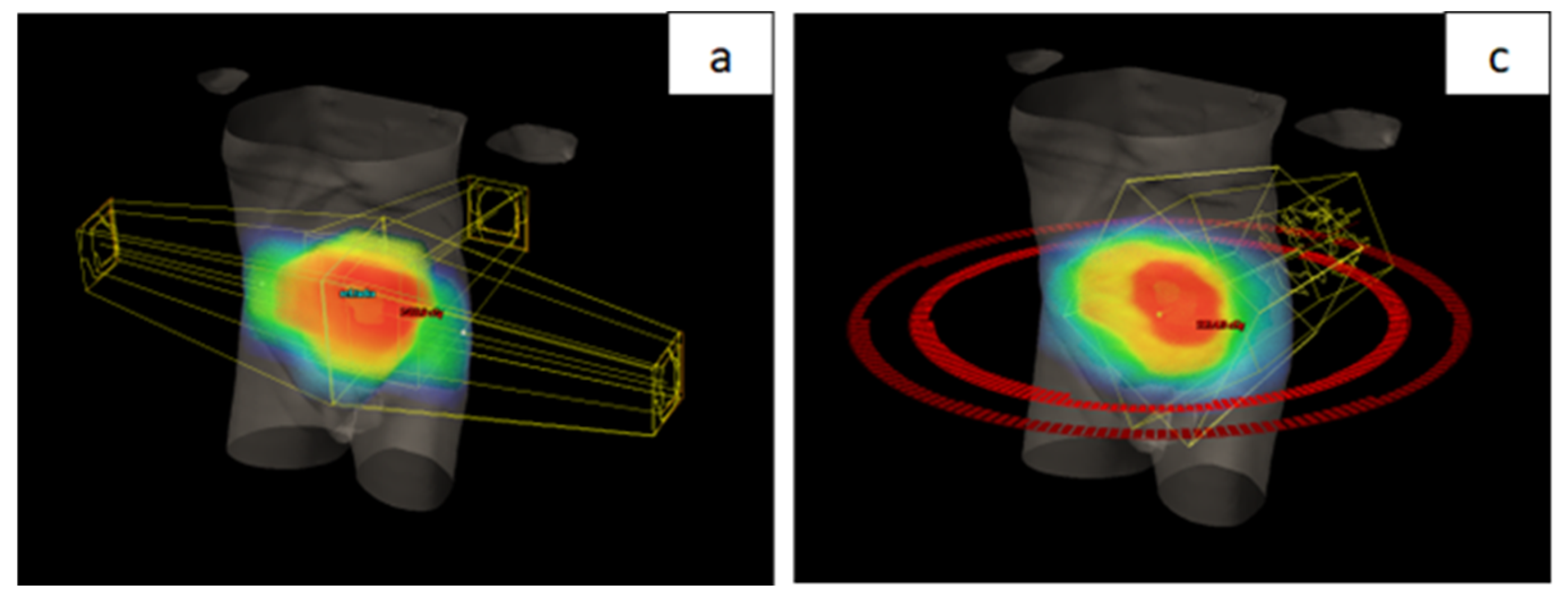 Preprints 148057 g002