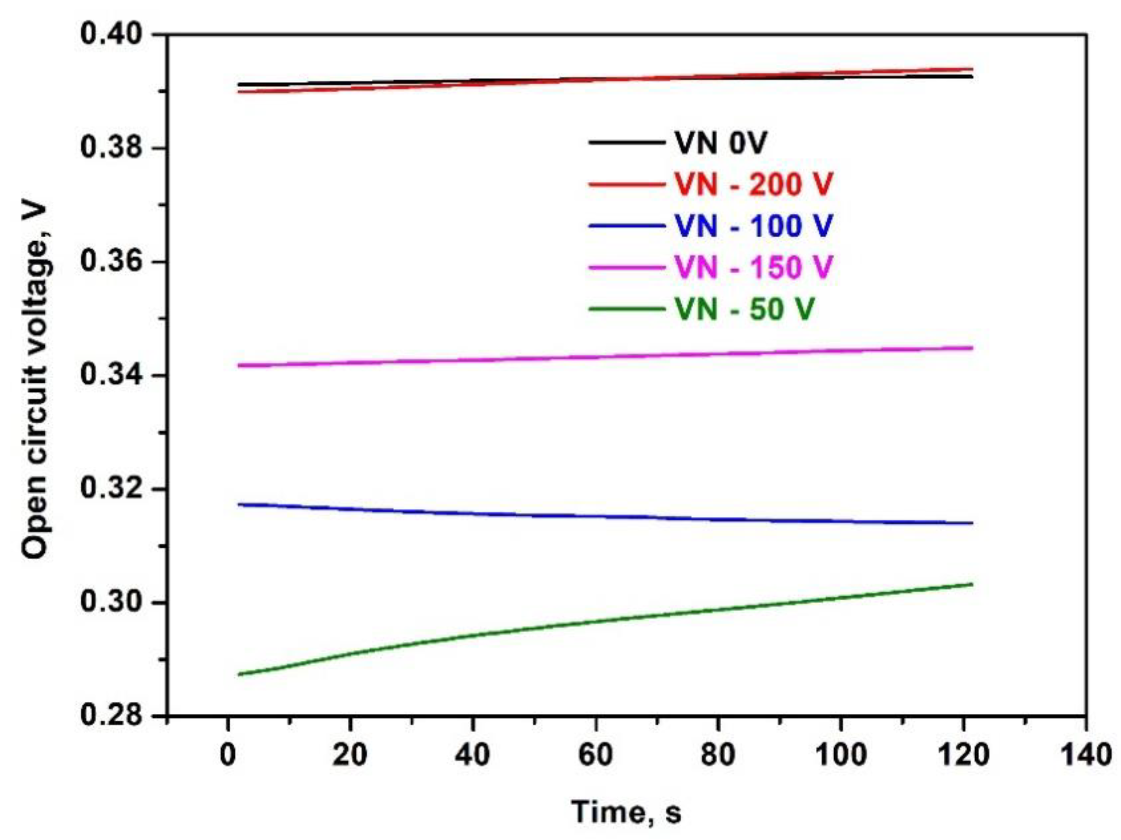 Preprints 200052 g009