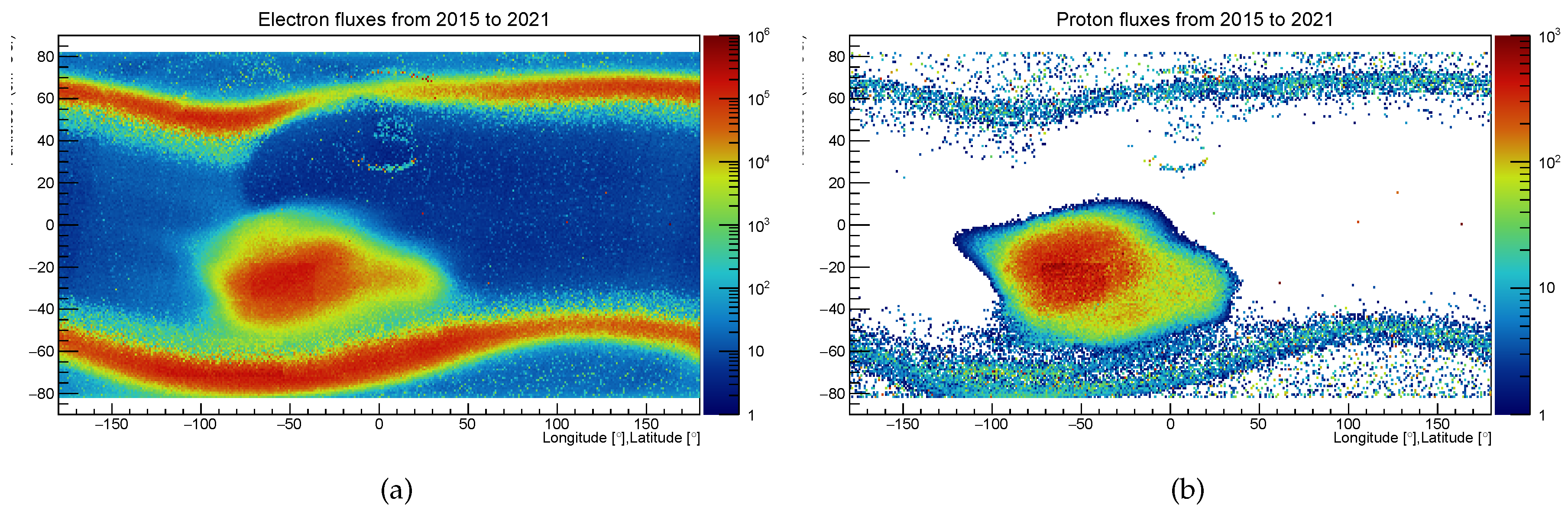 Preprints 90689 g008