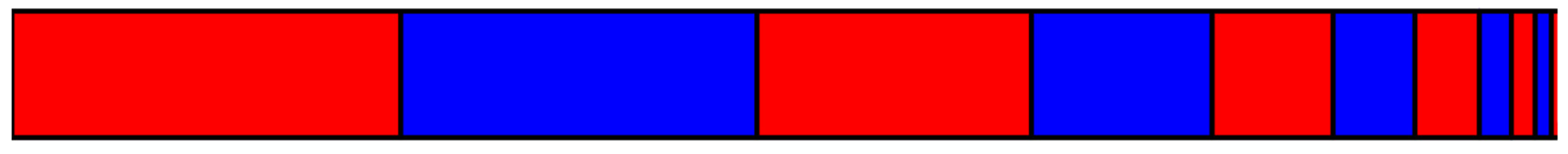 Preprints 113321 g001