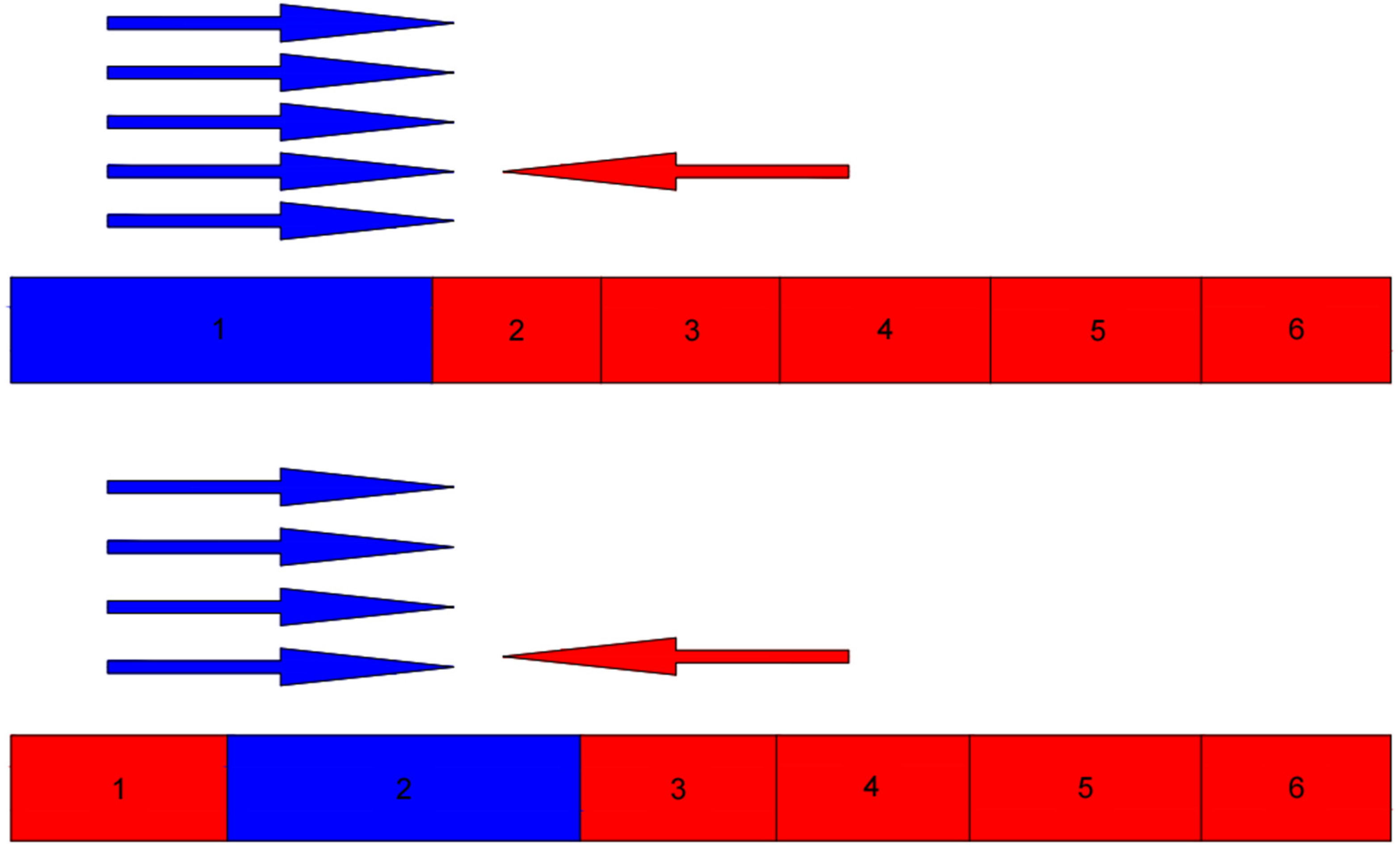 Preprints 113321 g002