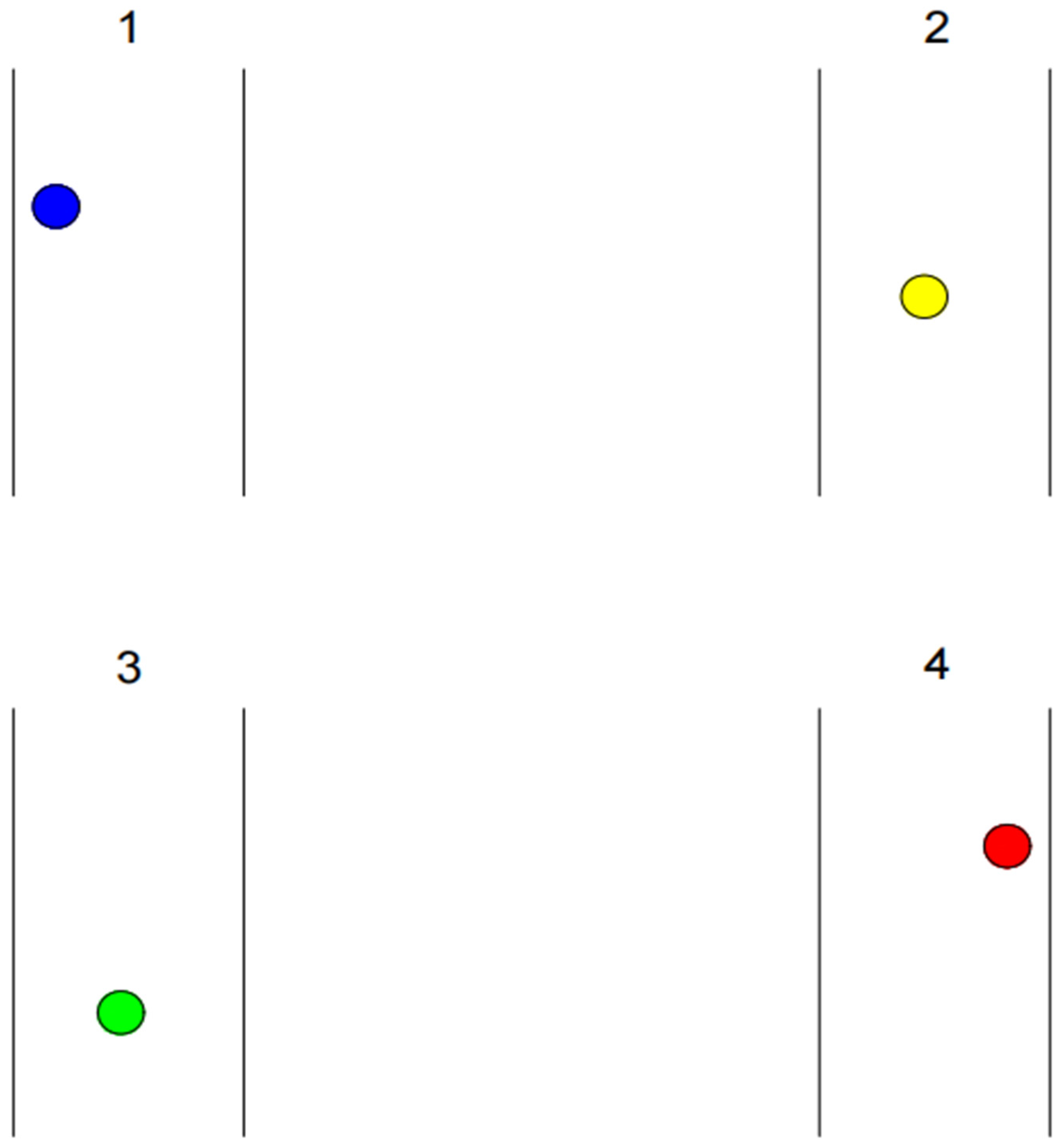 Preprints 113321 g005