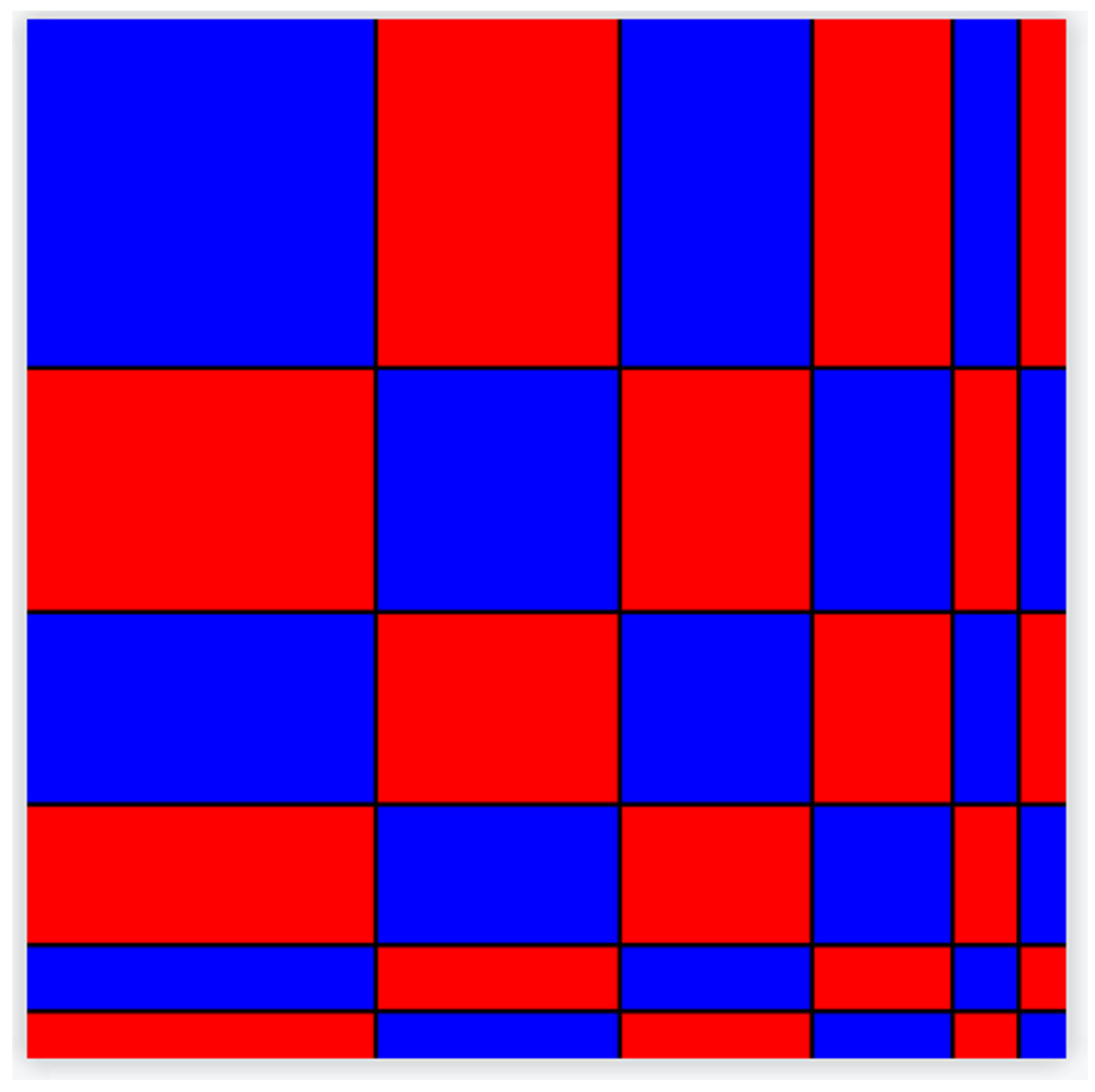 Preprints 113321 g006