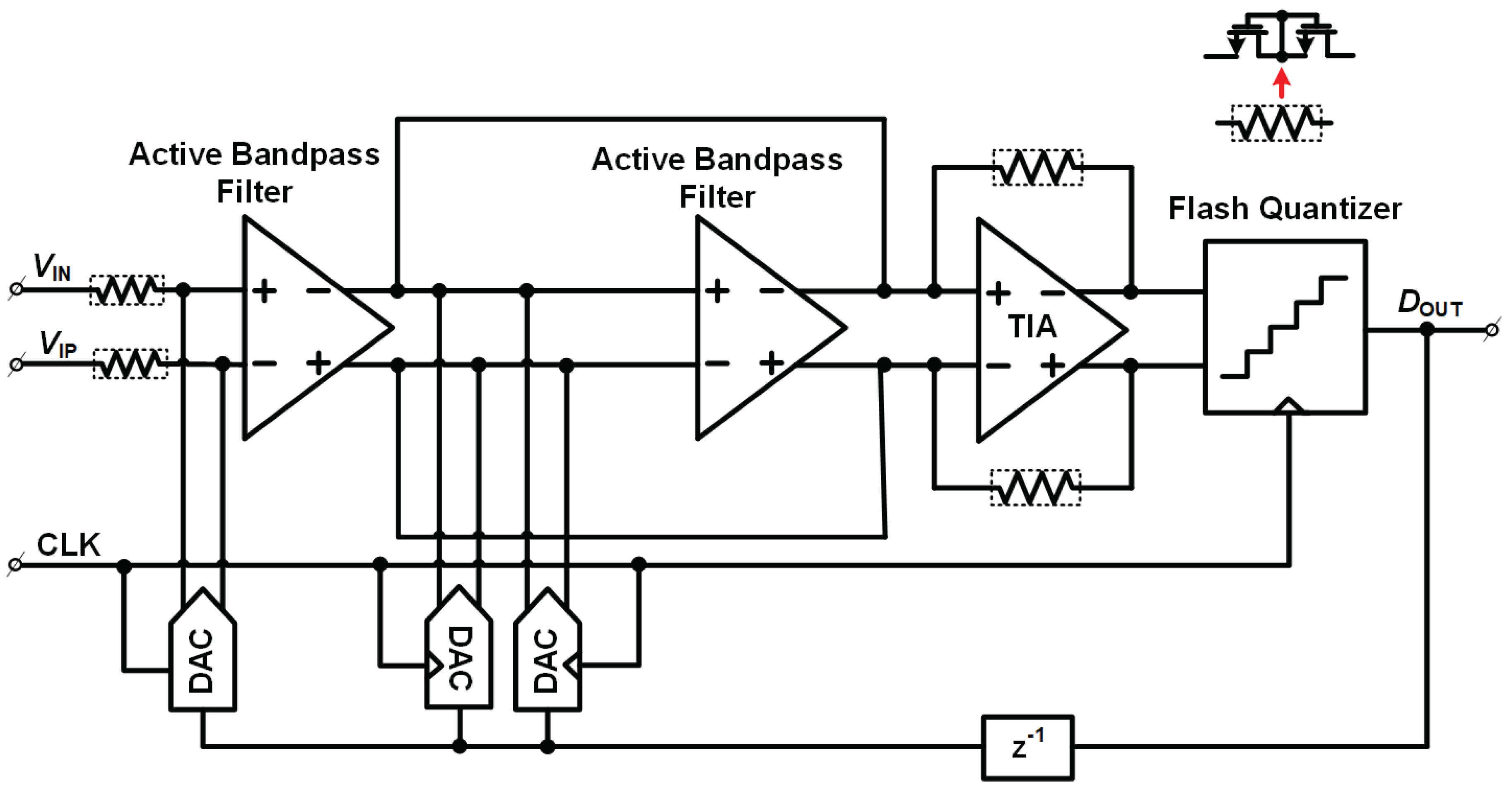 Preprints 194599 g003