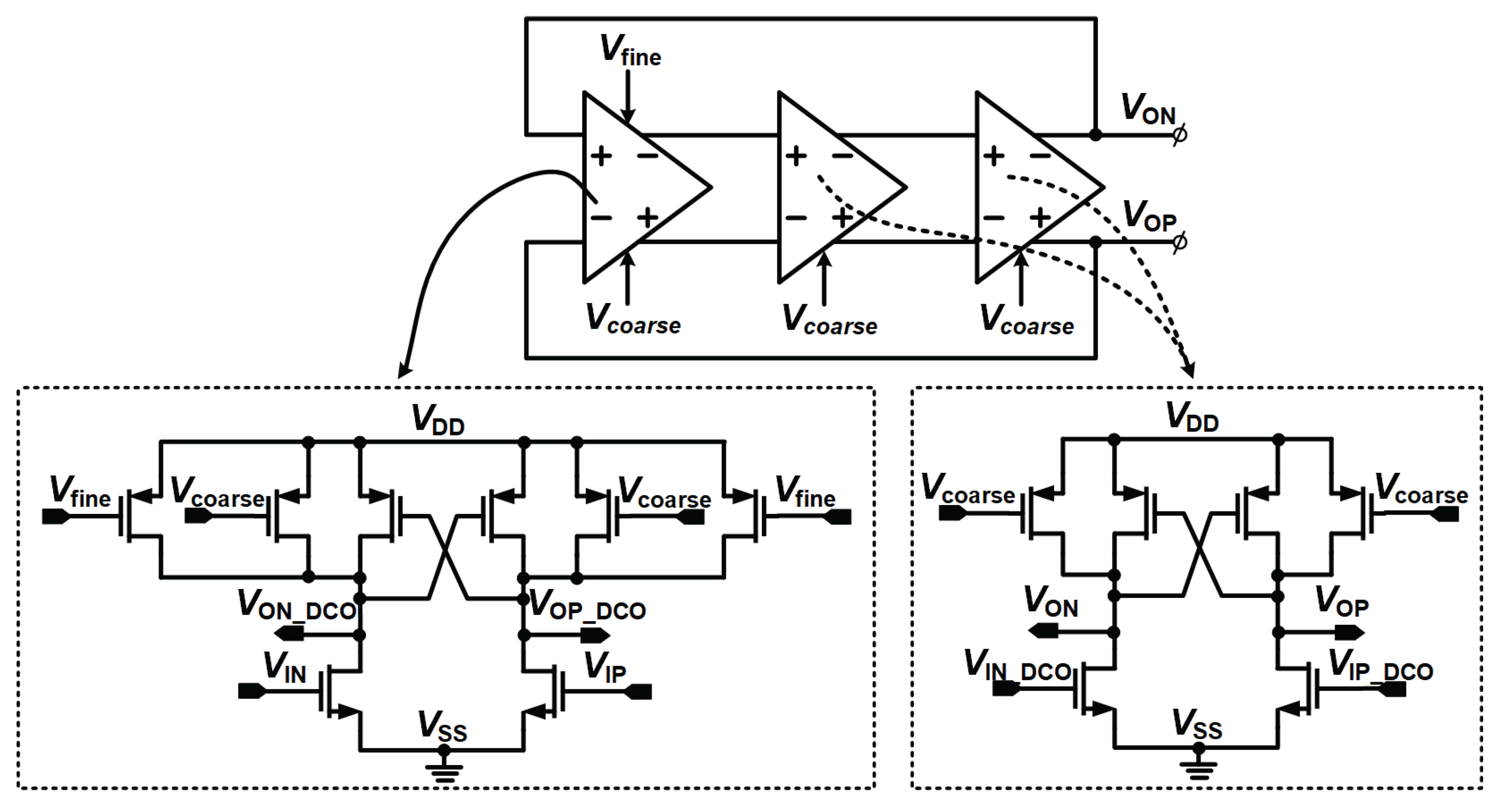Preprints 194599 g005