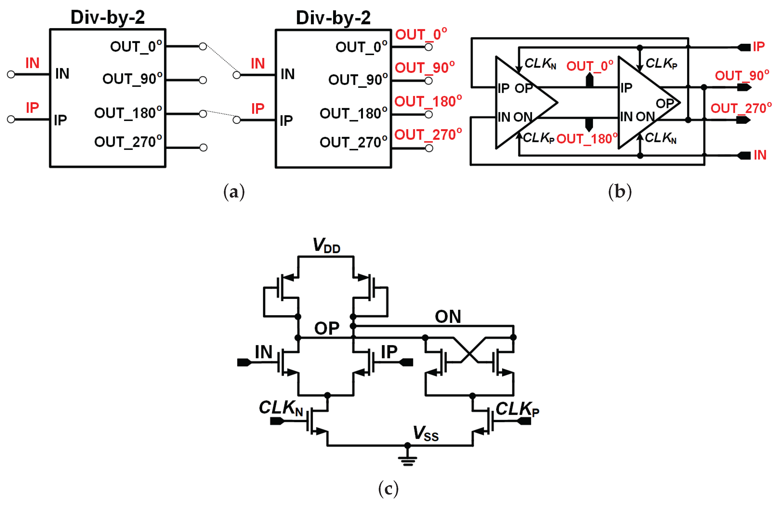Preprints 194599 g006