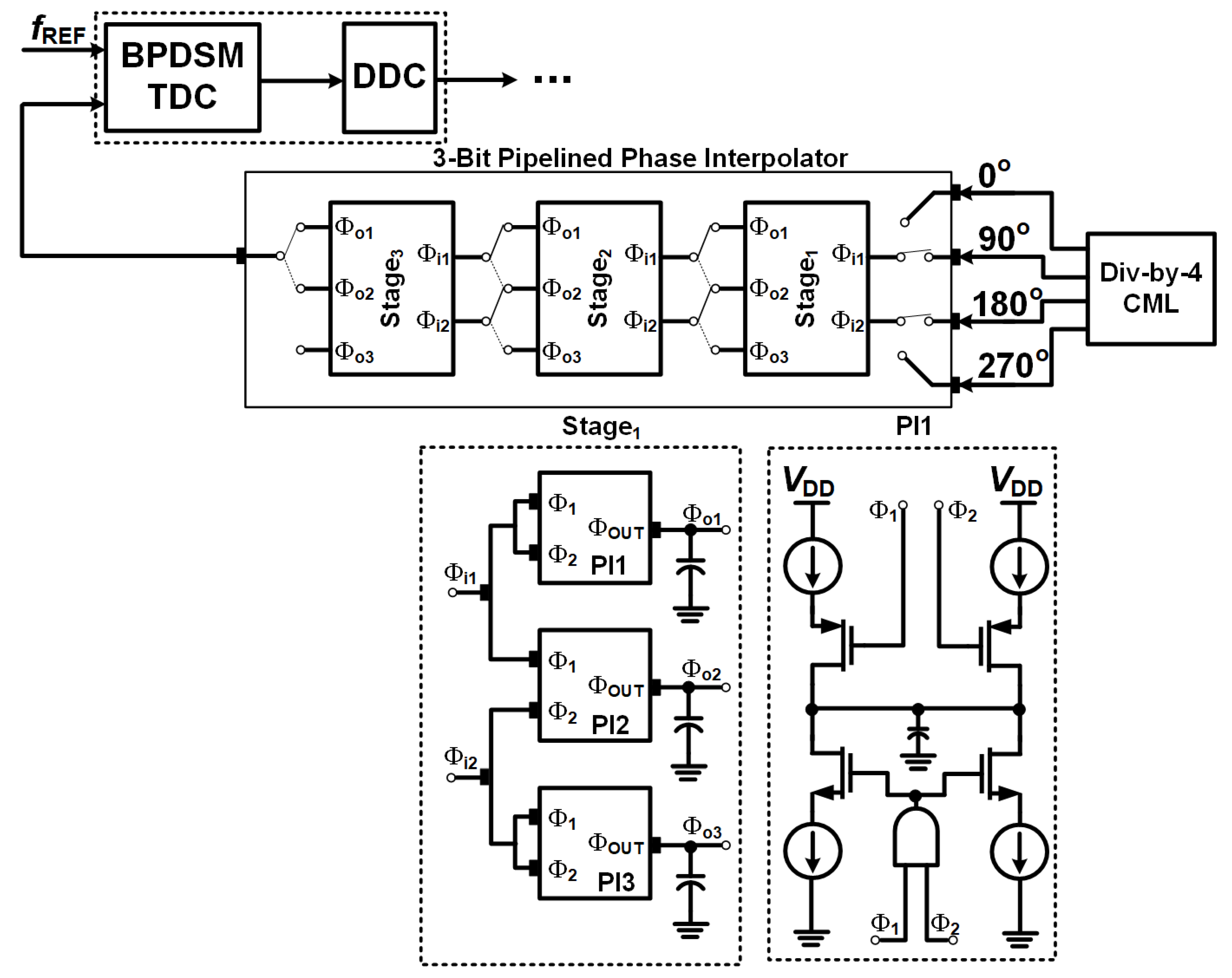 Preprints 194599 g007
