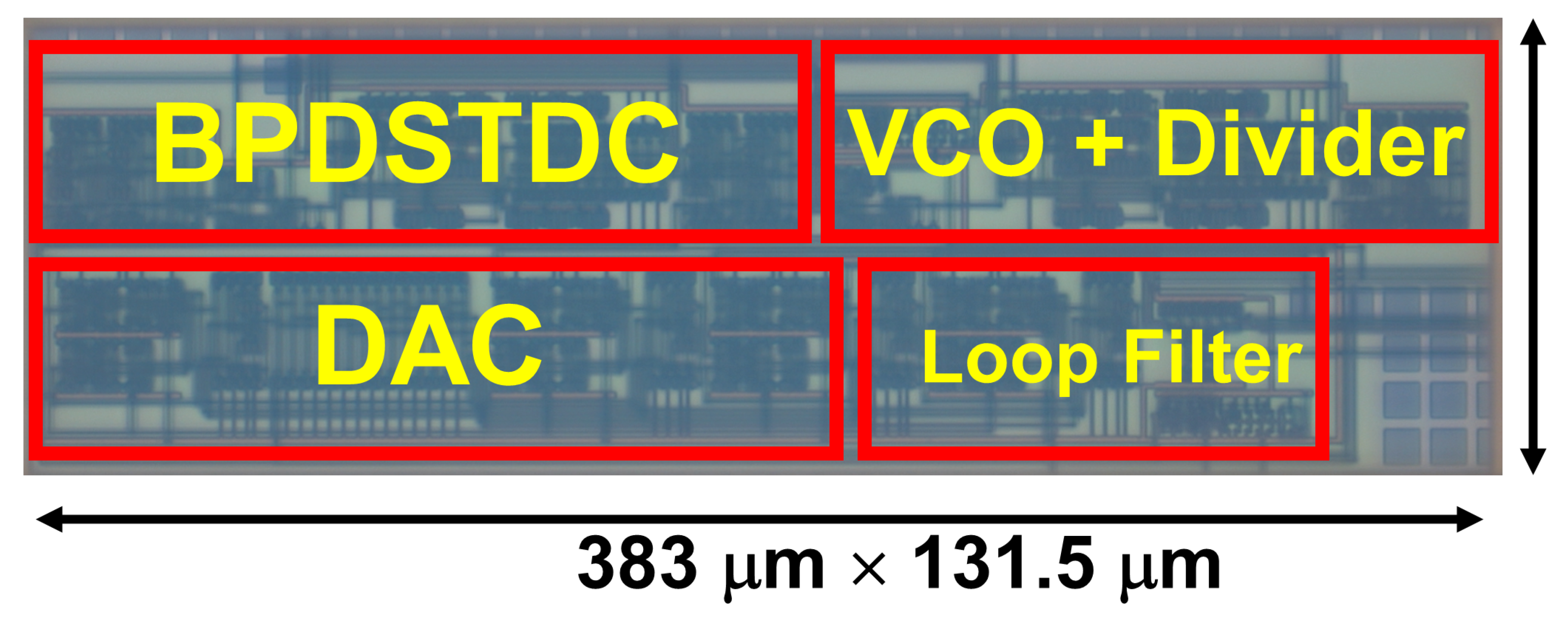 Preprints 194599 g008