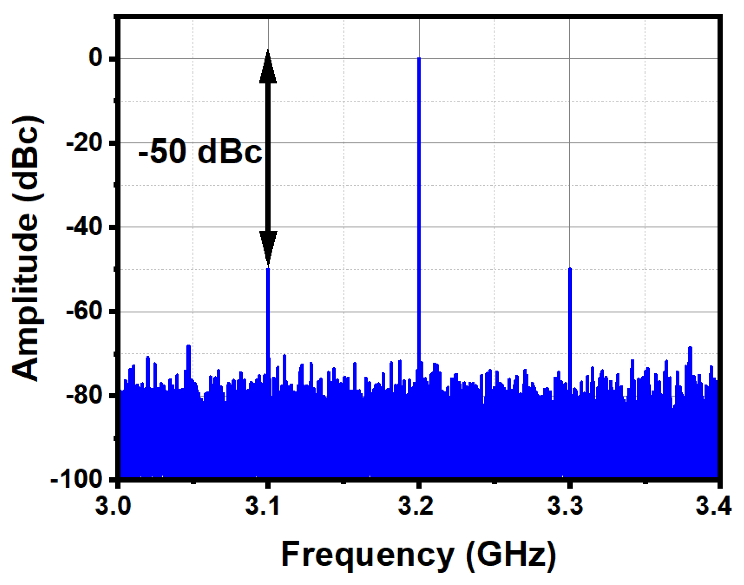 Preprints 194599 g010
