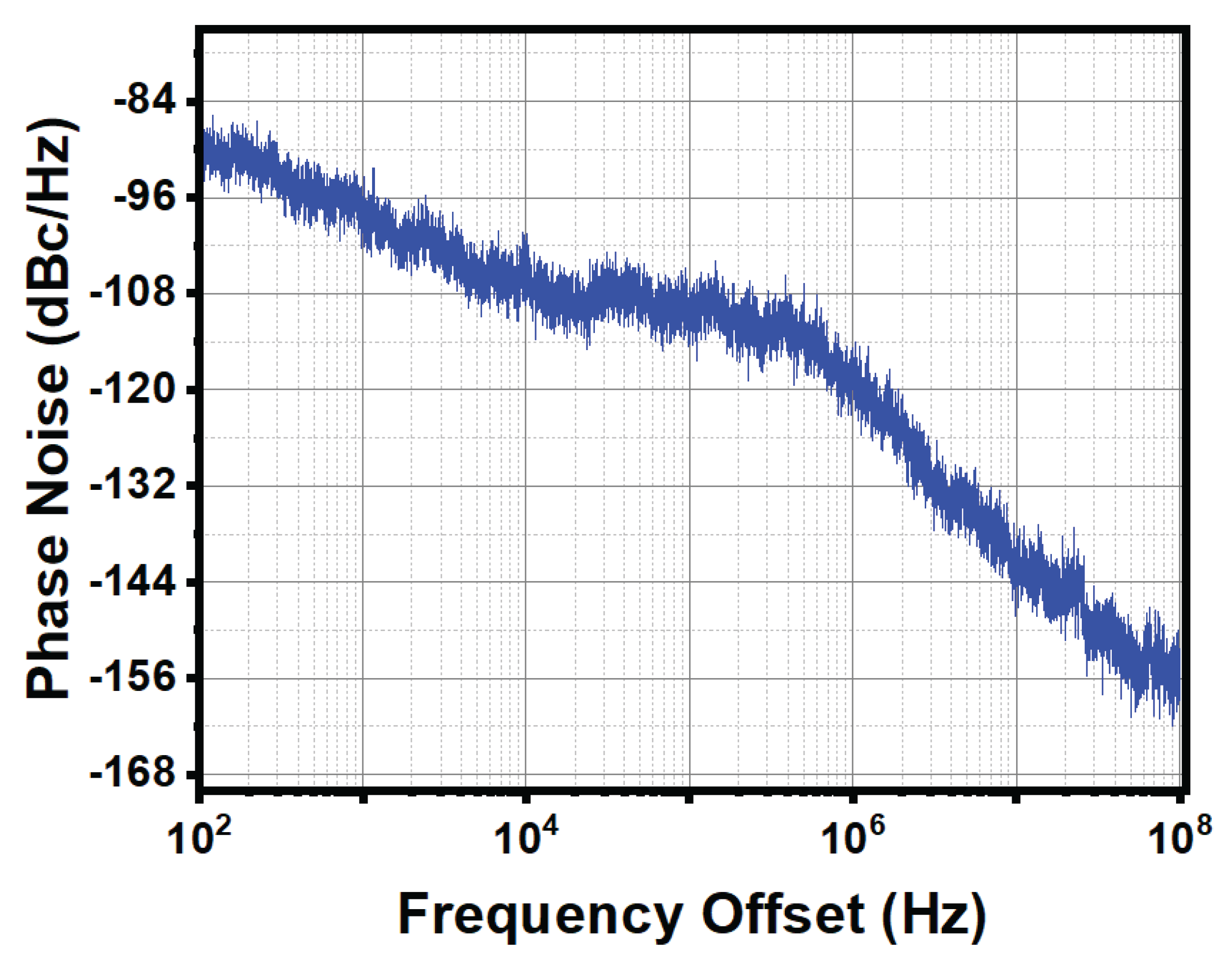 Preprints 194599 g011