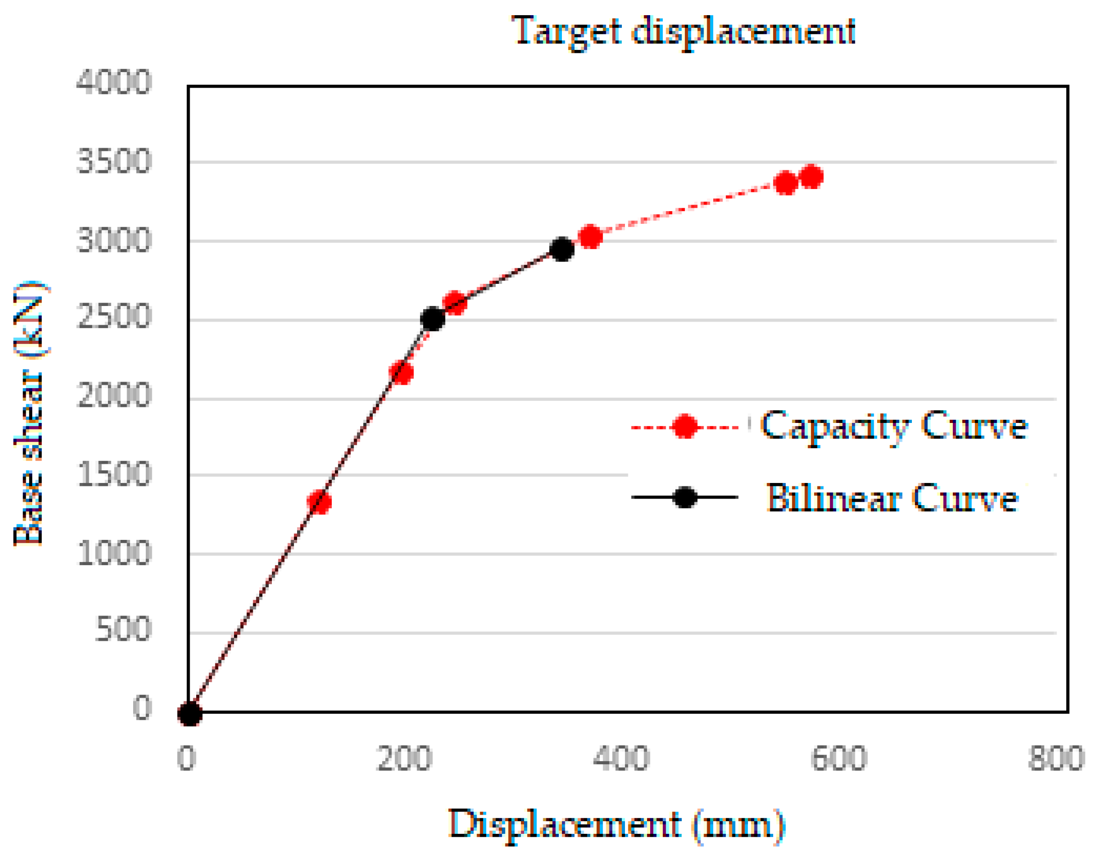 Preprints 74439 g010