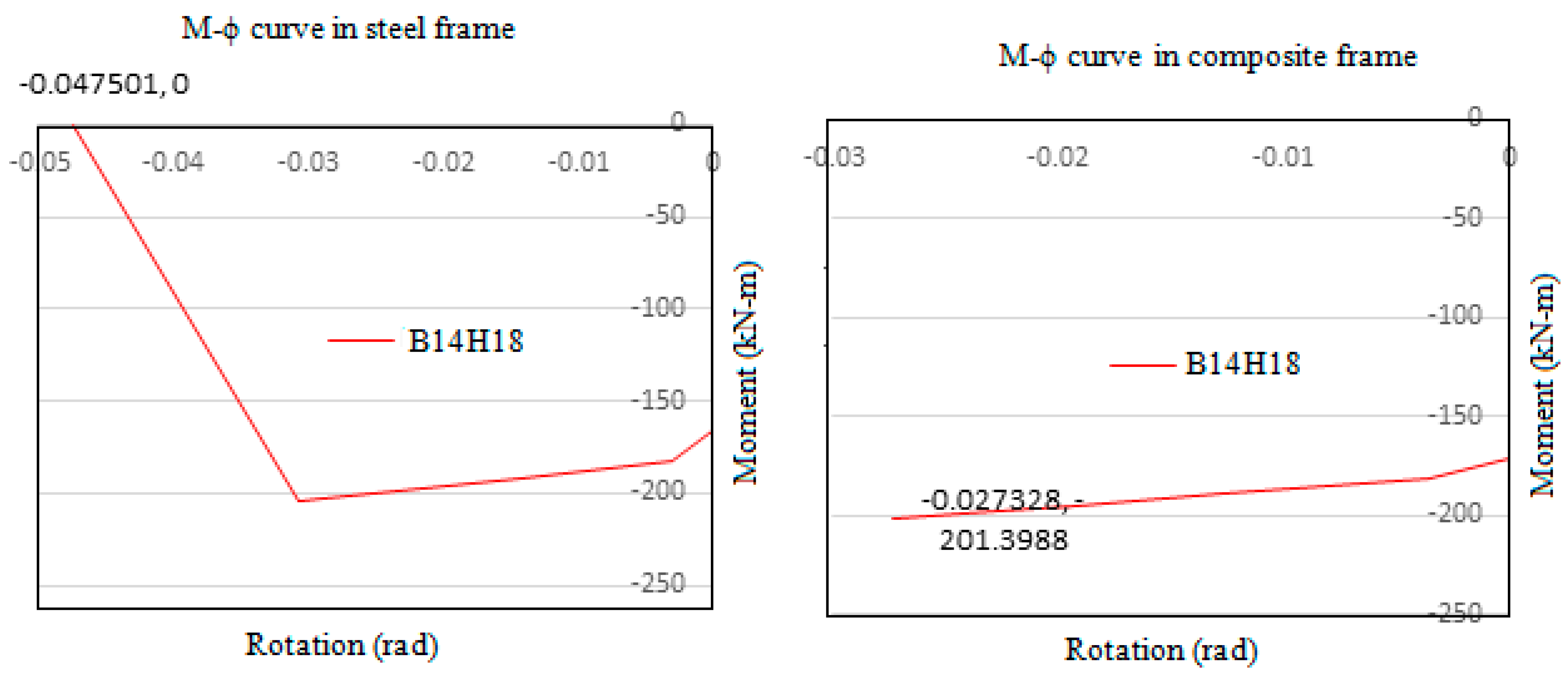 Preprints 74439 g020