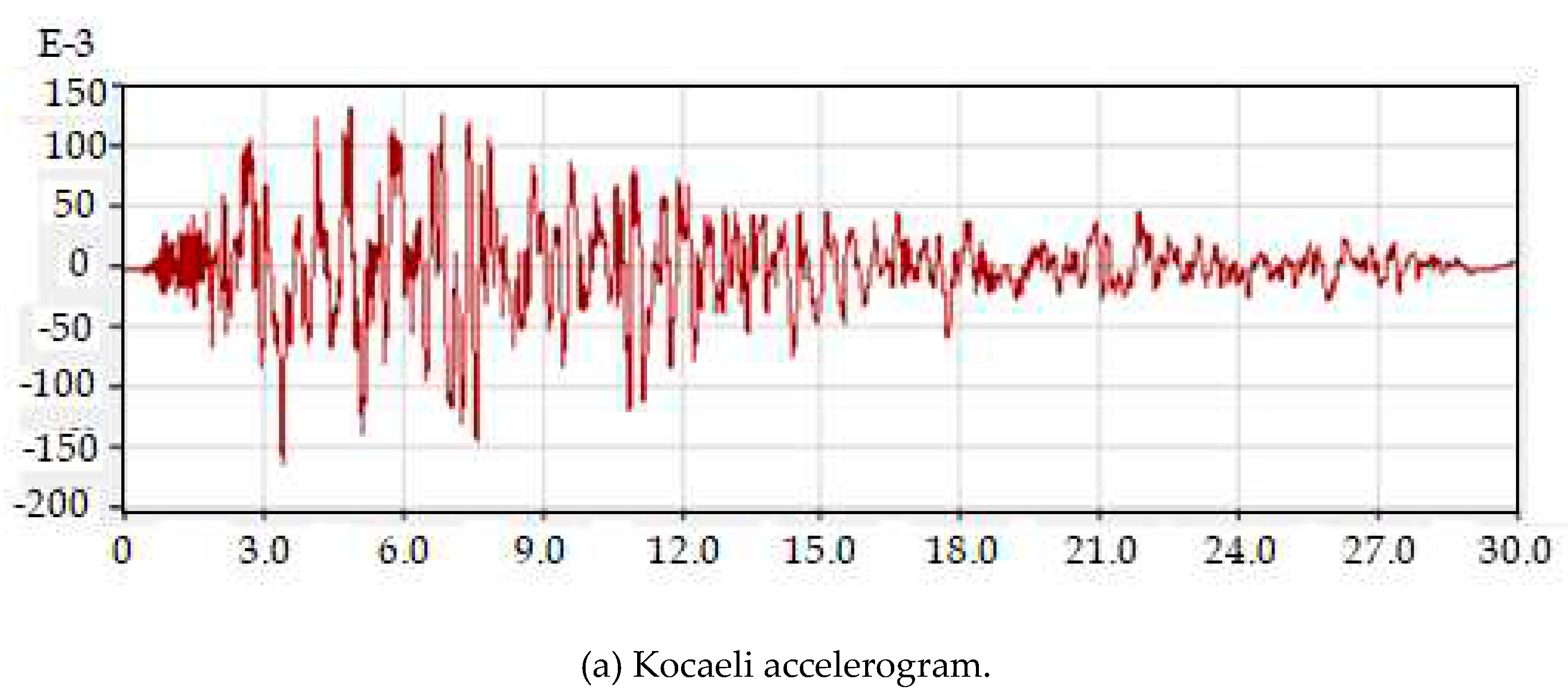 Preprints 74439 g021a