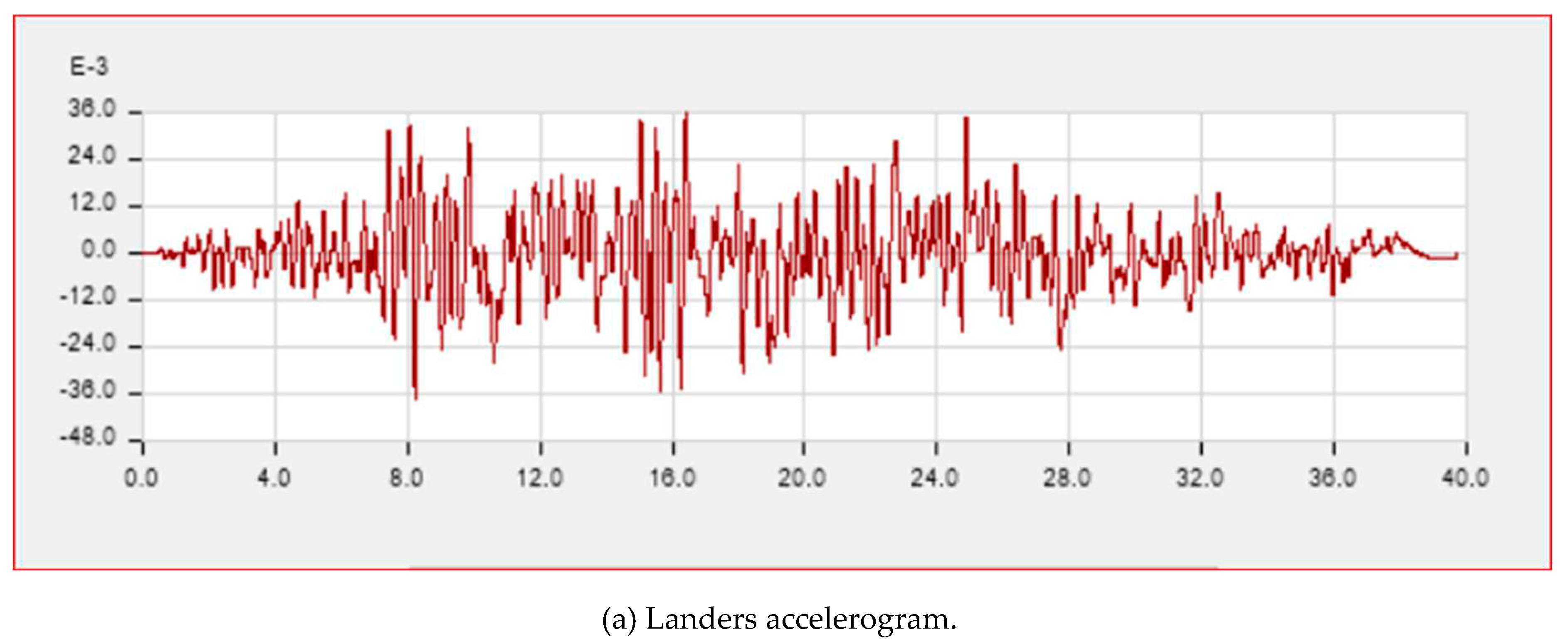 Preprints 74439 g023a