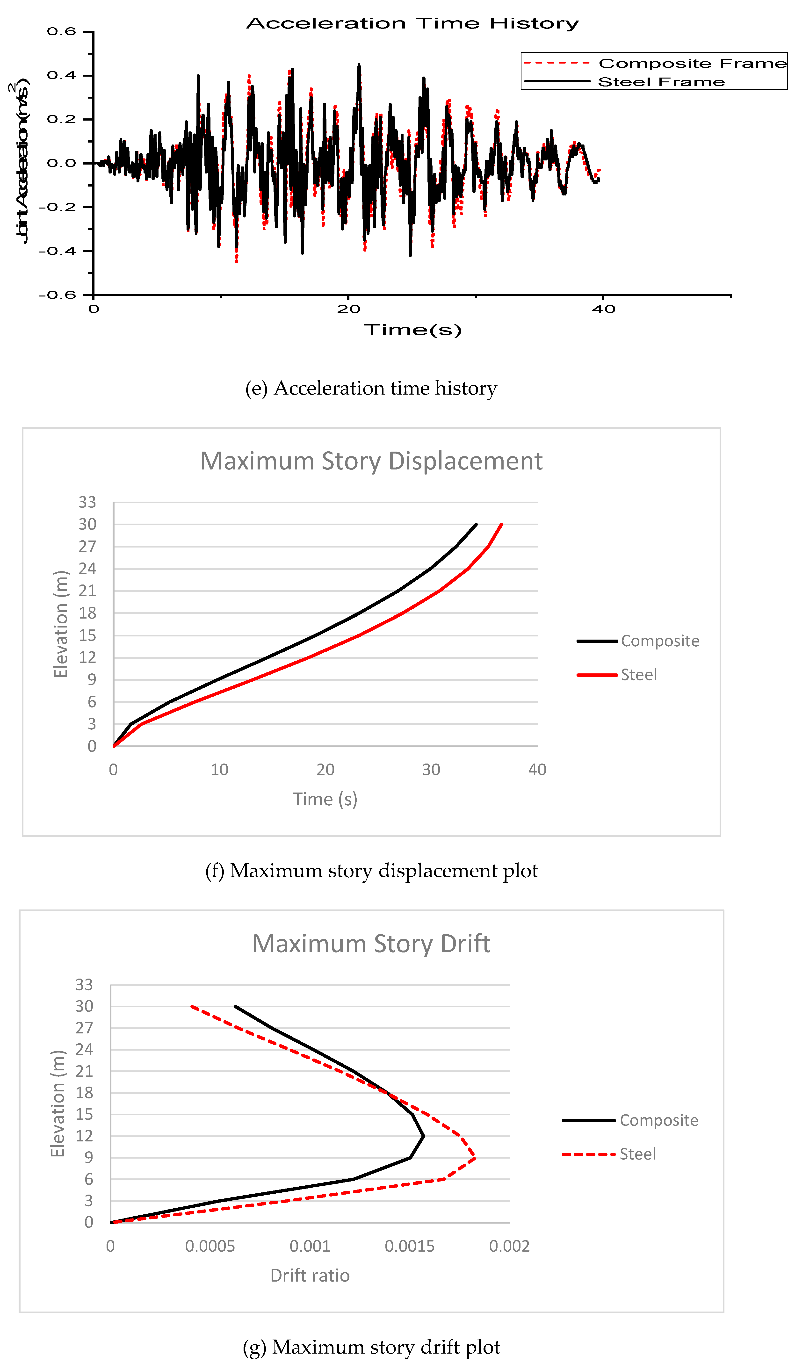 Preprints 74439 g023c