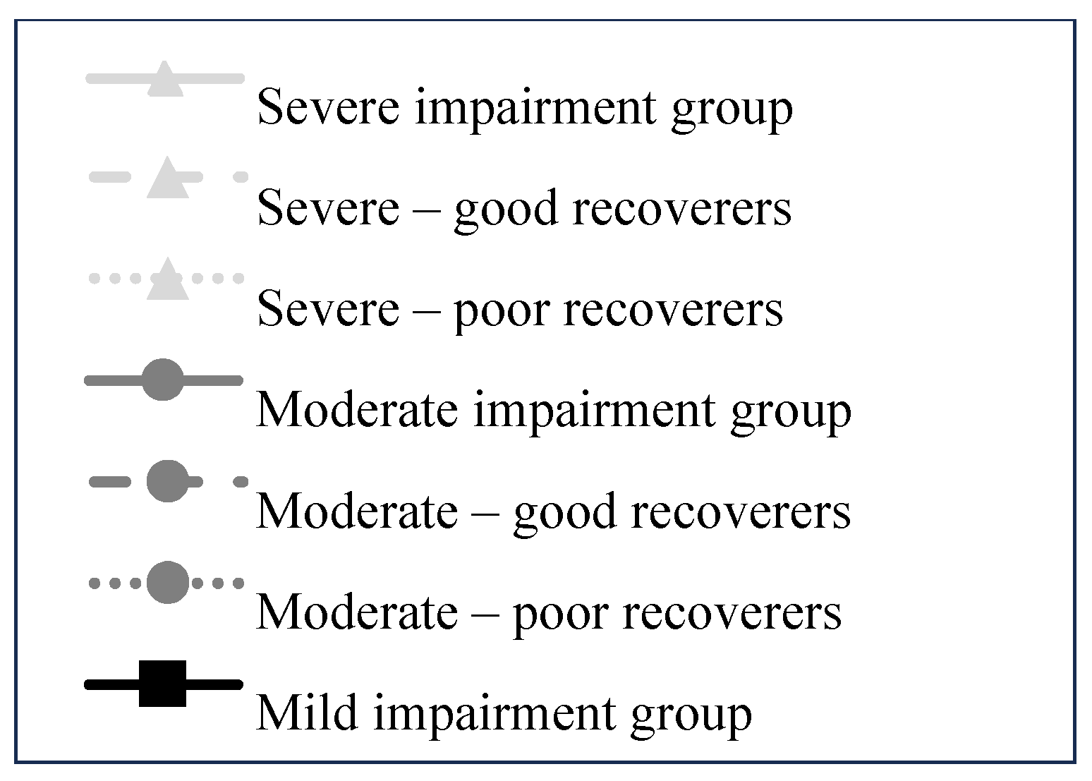 Preprints 145826 g002b