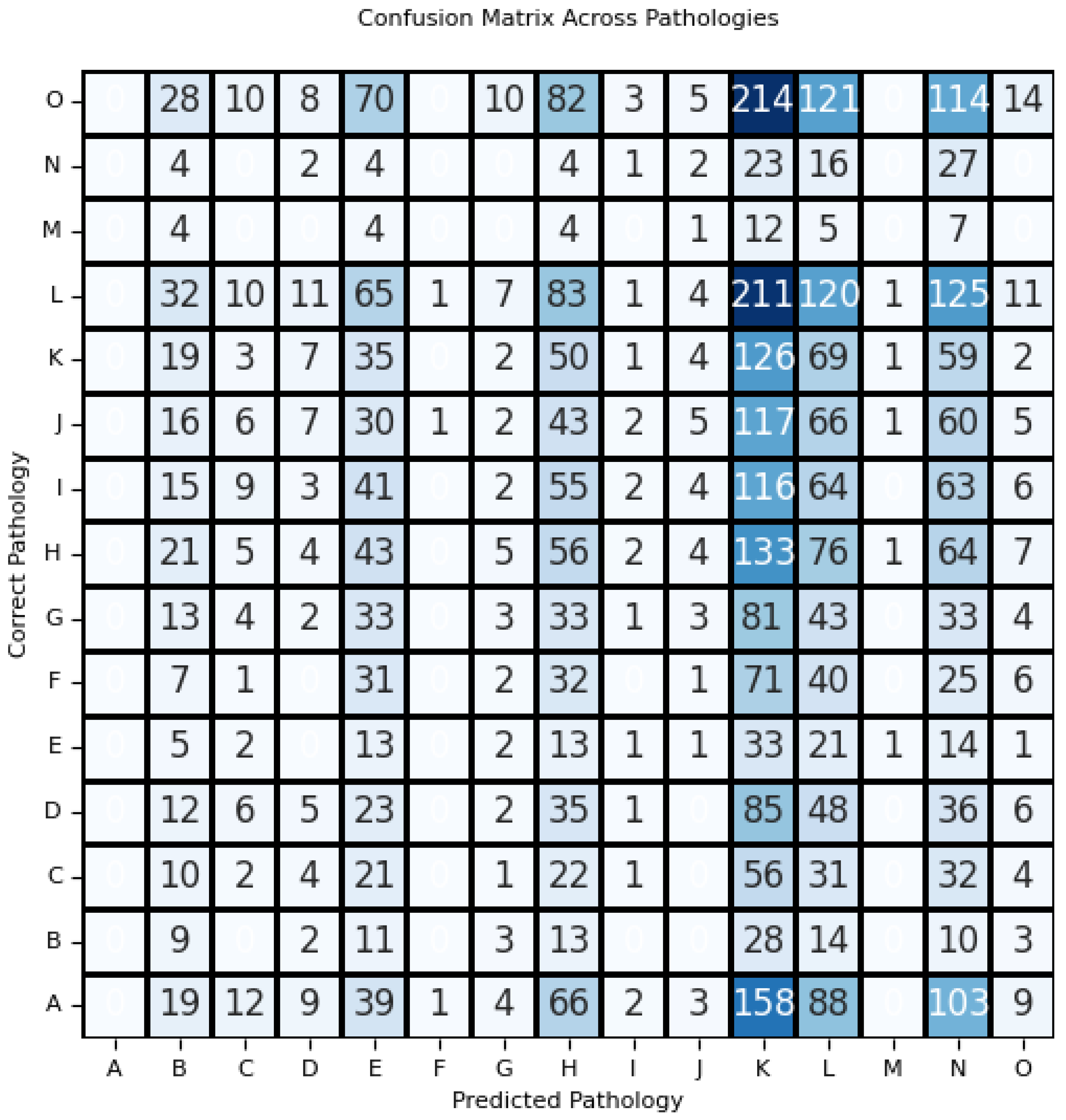 Preprints 142009 g001