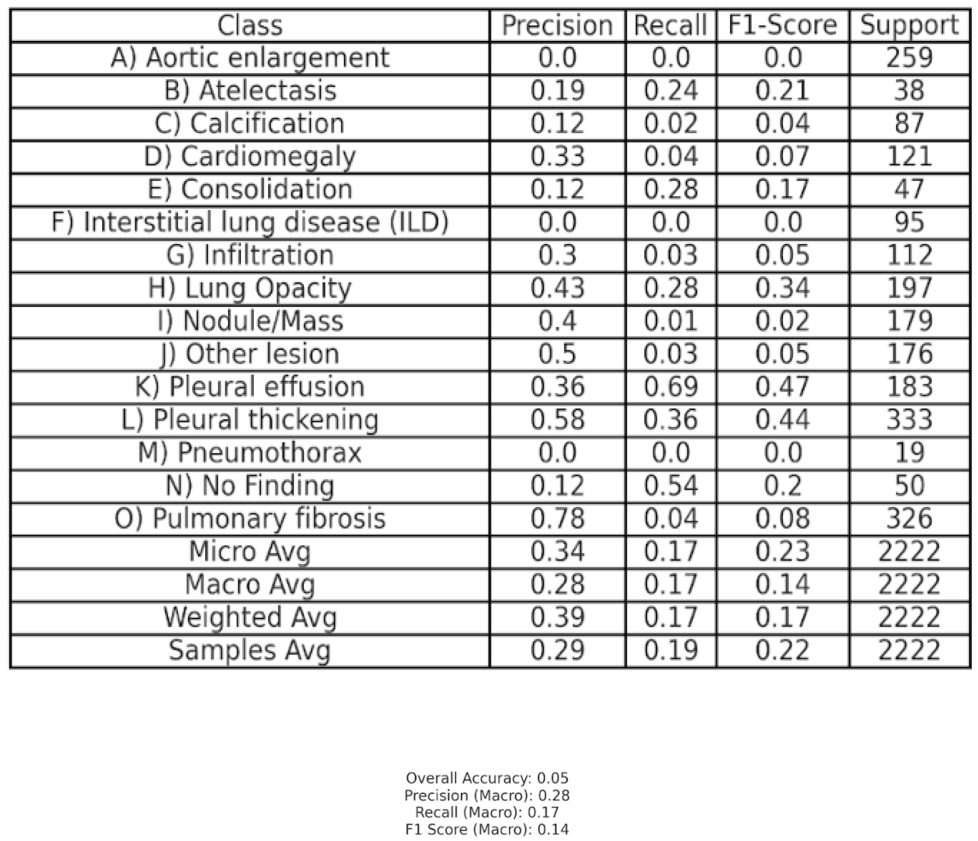 Preprints 142009 i001