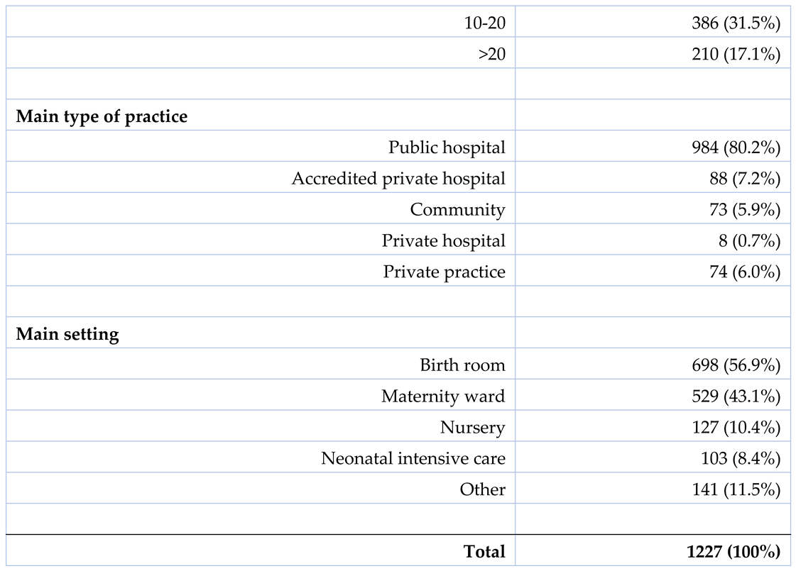 Preprints 144784 i002