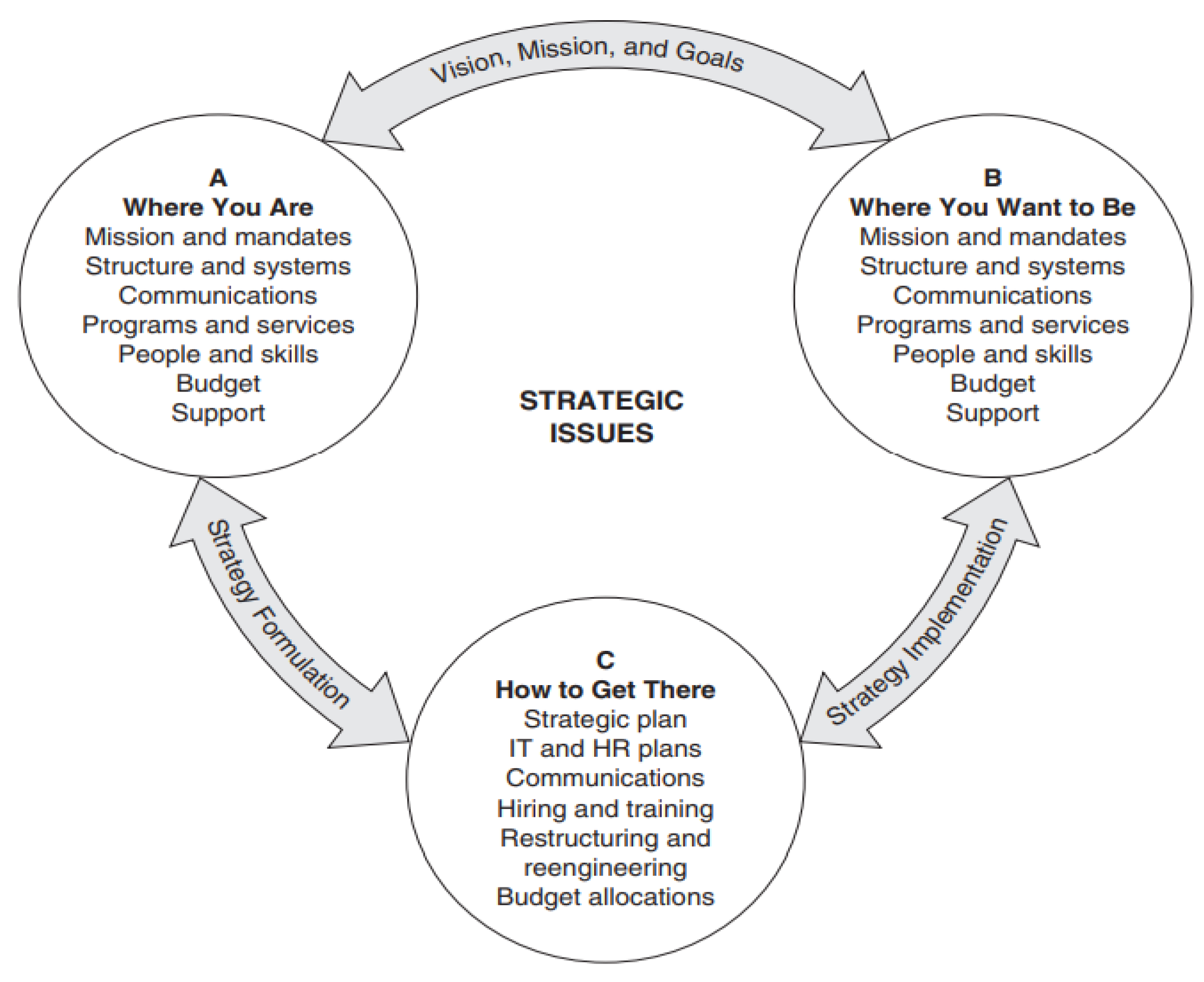 Preprints 177881 g001