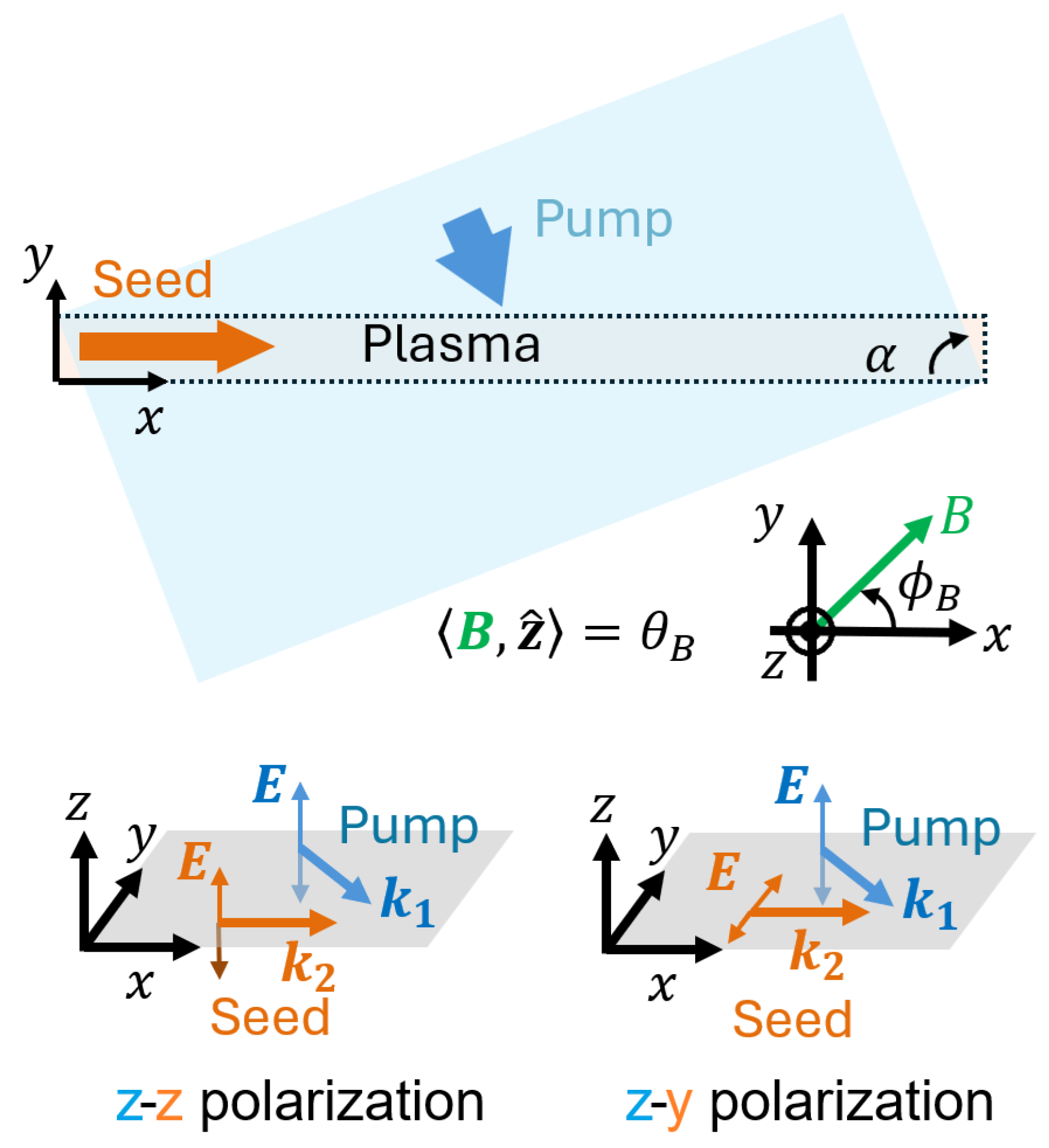 Preprints 183940 g001