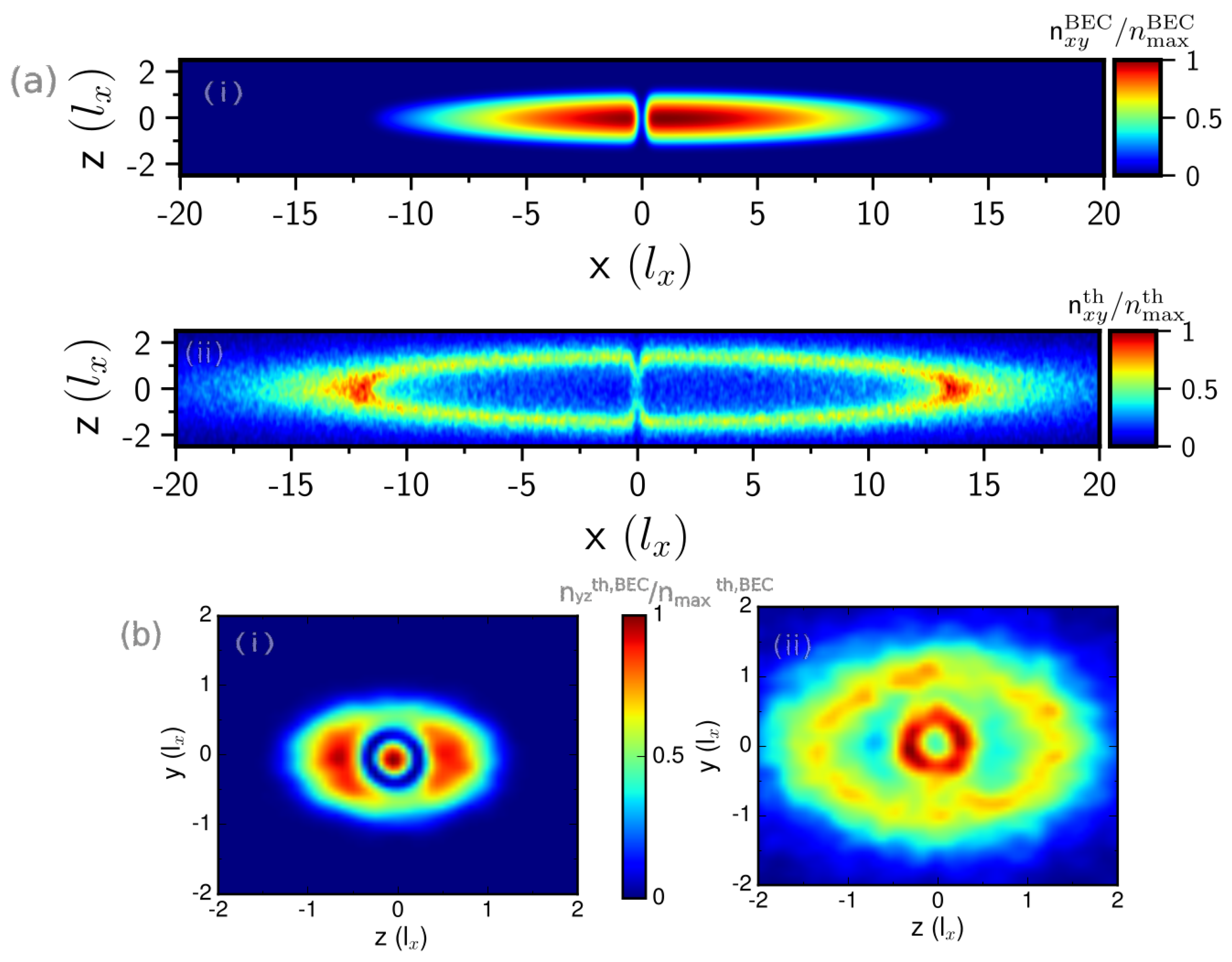 Preprints 162526 g001