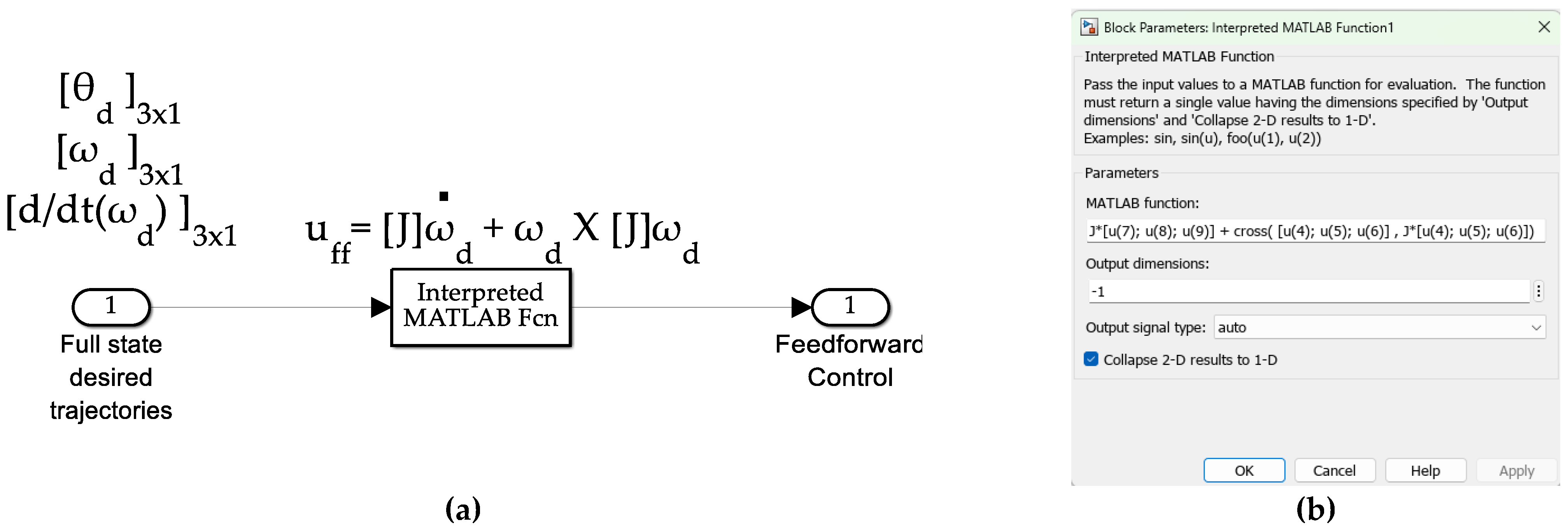 Preprints 142886 g030